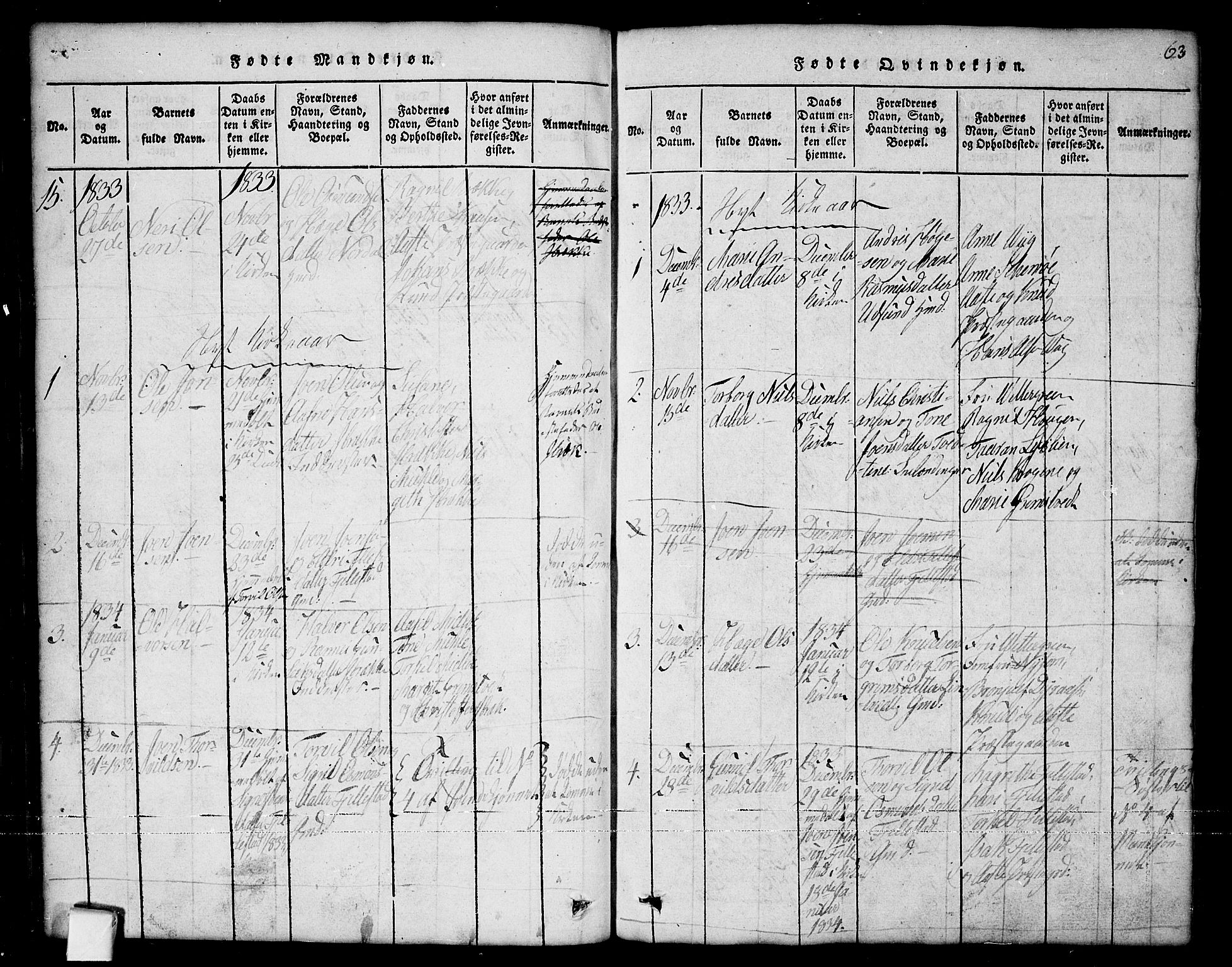 Nissedal kirkebøker, SAKO/A-288/G/Ga/L0001: Parish register (copy) no. I 1, 1814-1860, p. 63