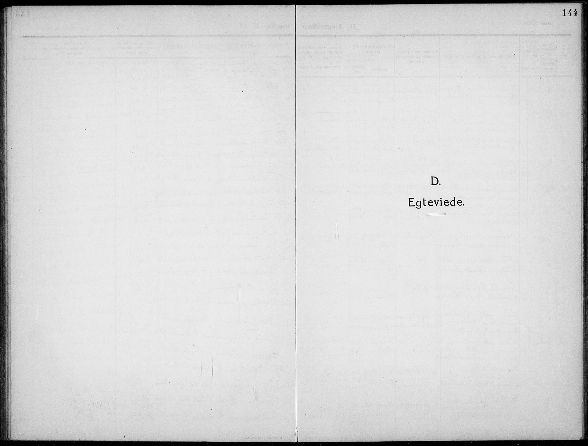 Nordre Land prestekontor, SAH/PREST-124/H/Ha/Hab/L0002: Parish register (copy) no. 2, 1909-1934, p. 144