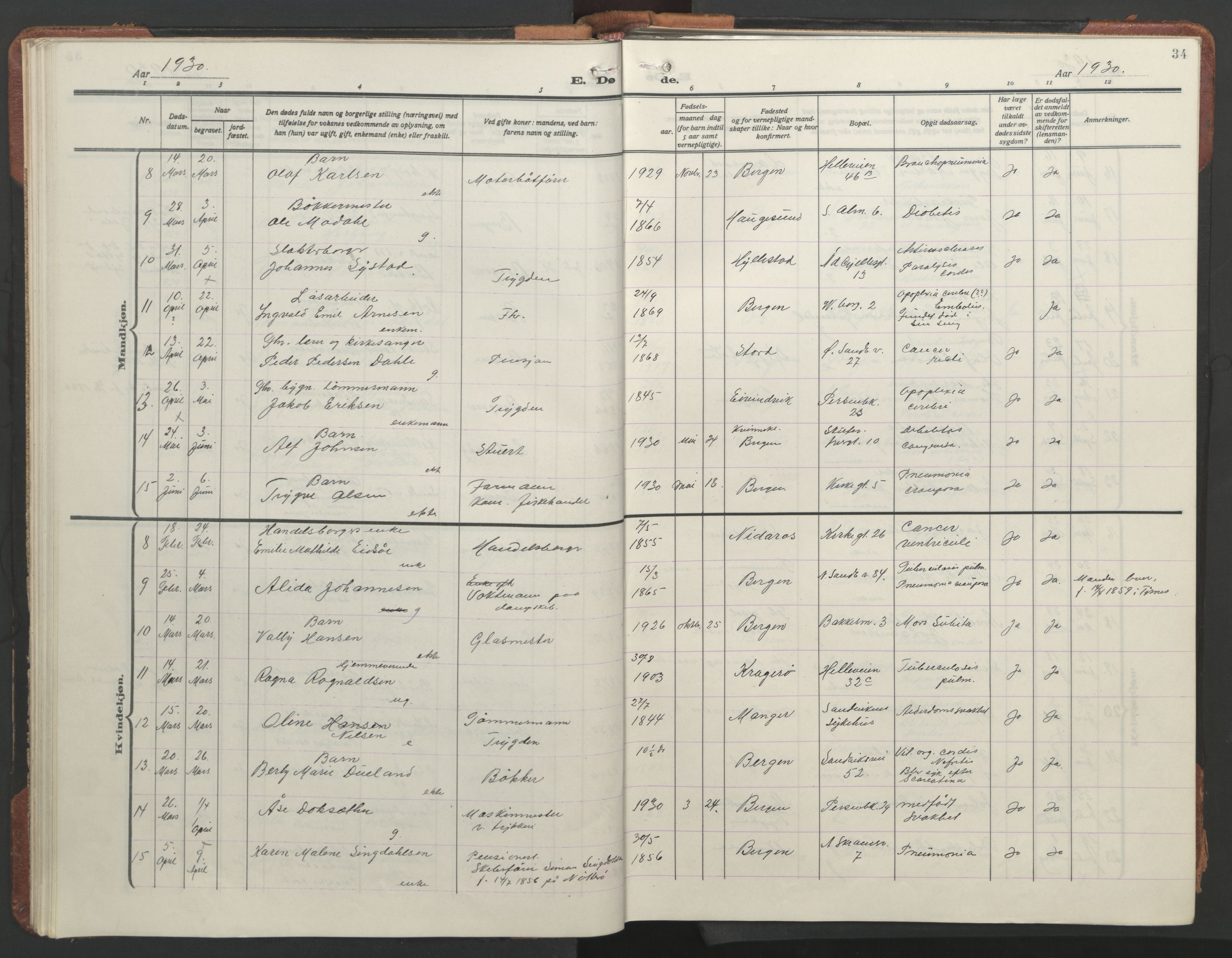 Sandviken Sokneprestembete, AV/SAB-A-77601/H/Hb/L0018: Parish register (copy) no. E 2, 1926-1962, p. 33b-34a