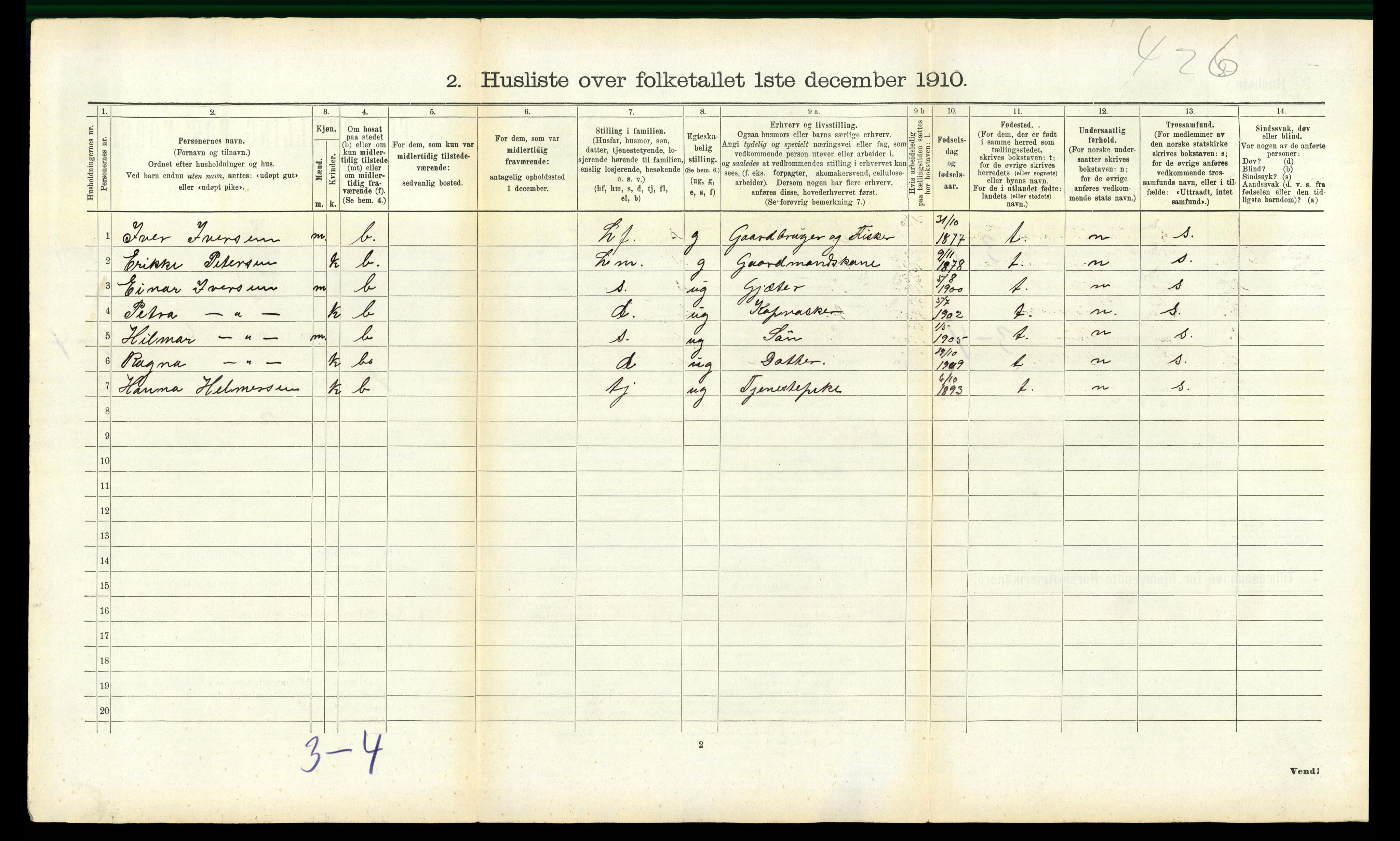 RA, 1910 census for Bindal, 1910, p. 161