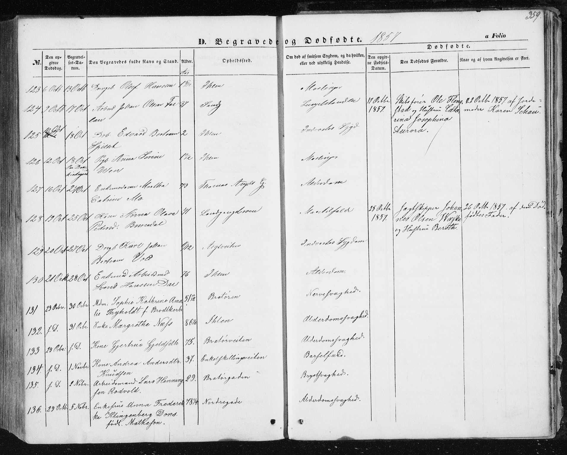 Ministerialprotokoller, klokkerbøker og fødselsregistre - Sør-Trøndelag, AV/SAT-A-1456/602/L0112: Parish register (official) no. 602A10, 1848-1859, p. 359