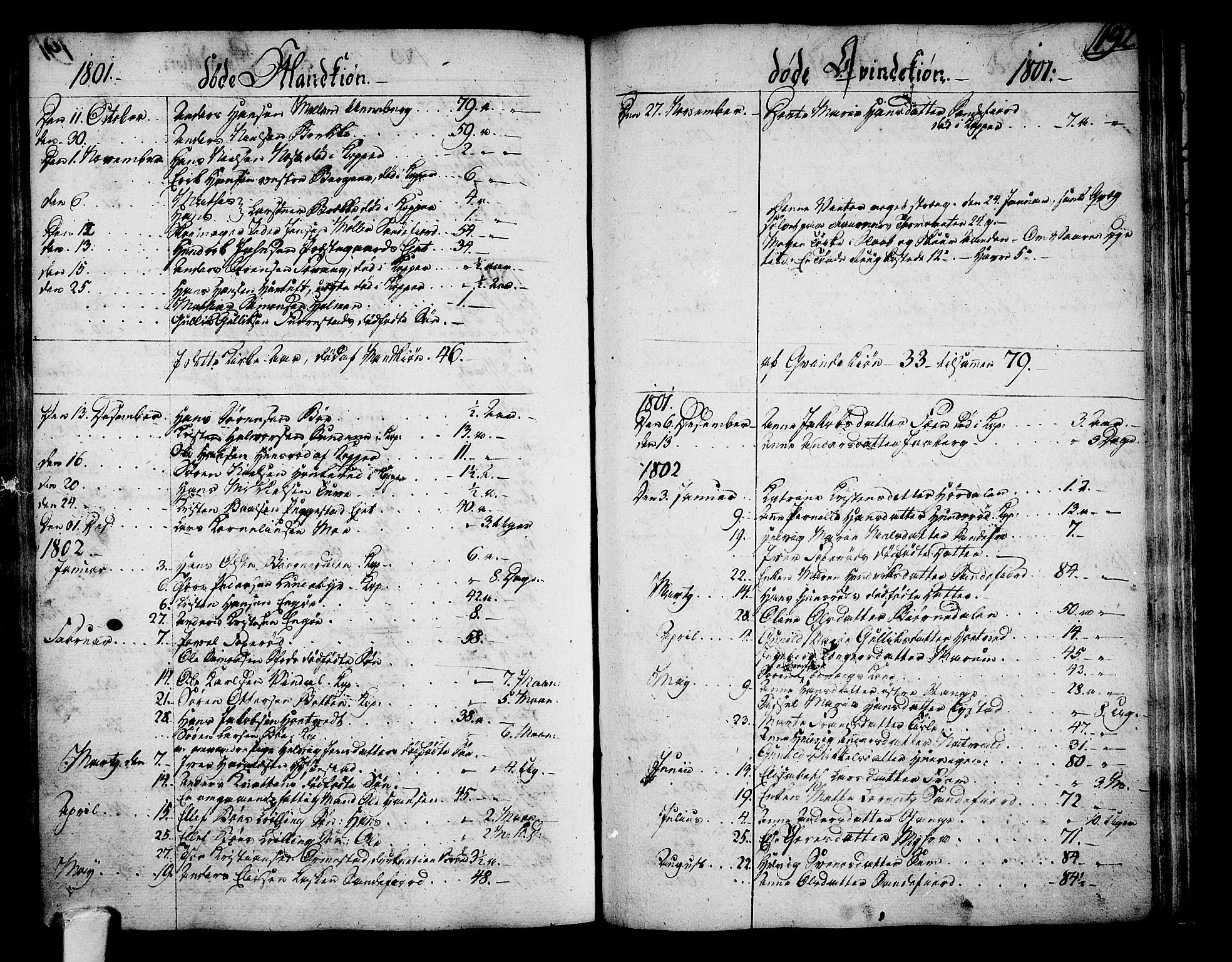 Sandar kirkebøker, AV/SAKO-A-243/F/Fa/L0003: Parish register (official) no. 3, 1789-1814, p. 192