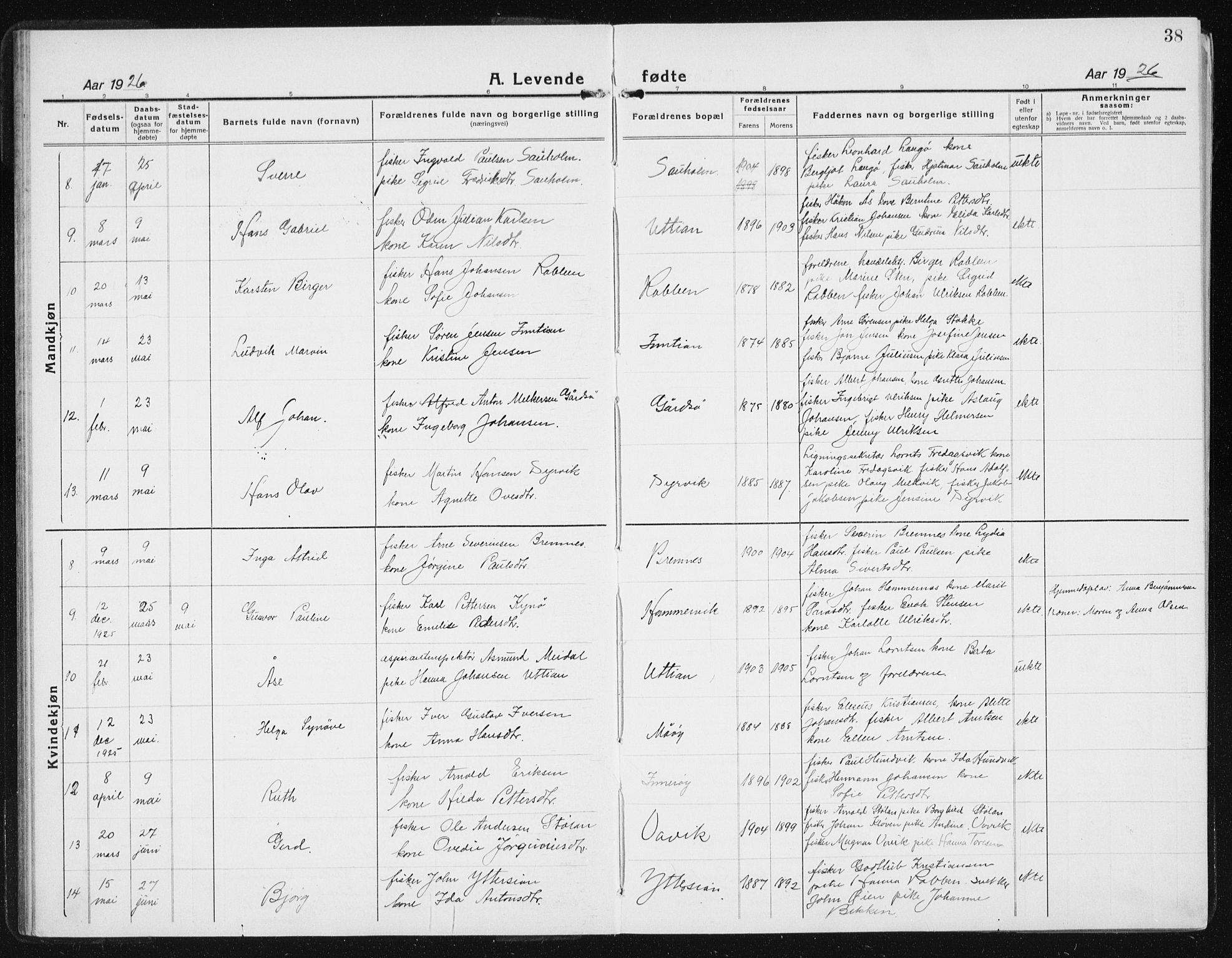 Ministerialprotokoller, klokkerbøker og fødselsregistre - Sør-Trøndelag, SAT/A-1456/640/L0589: Parish register (copy) no. 640C06, 1922-1934, p. 38