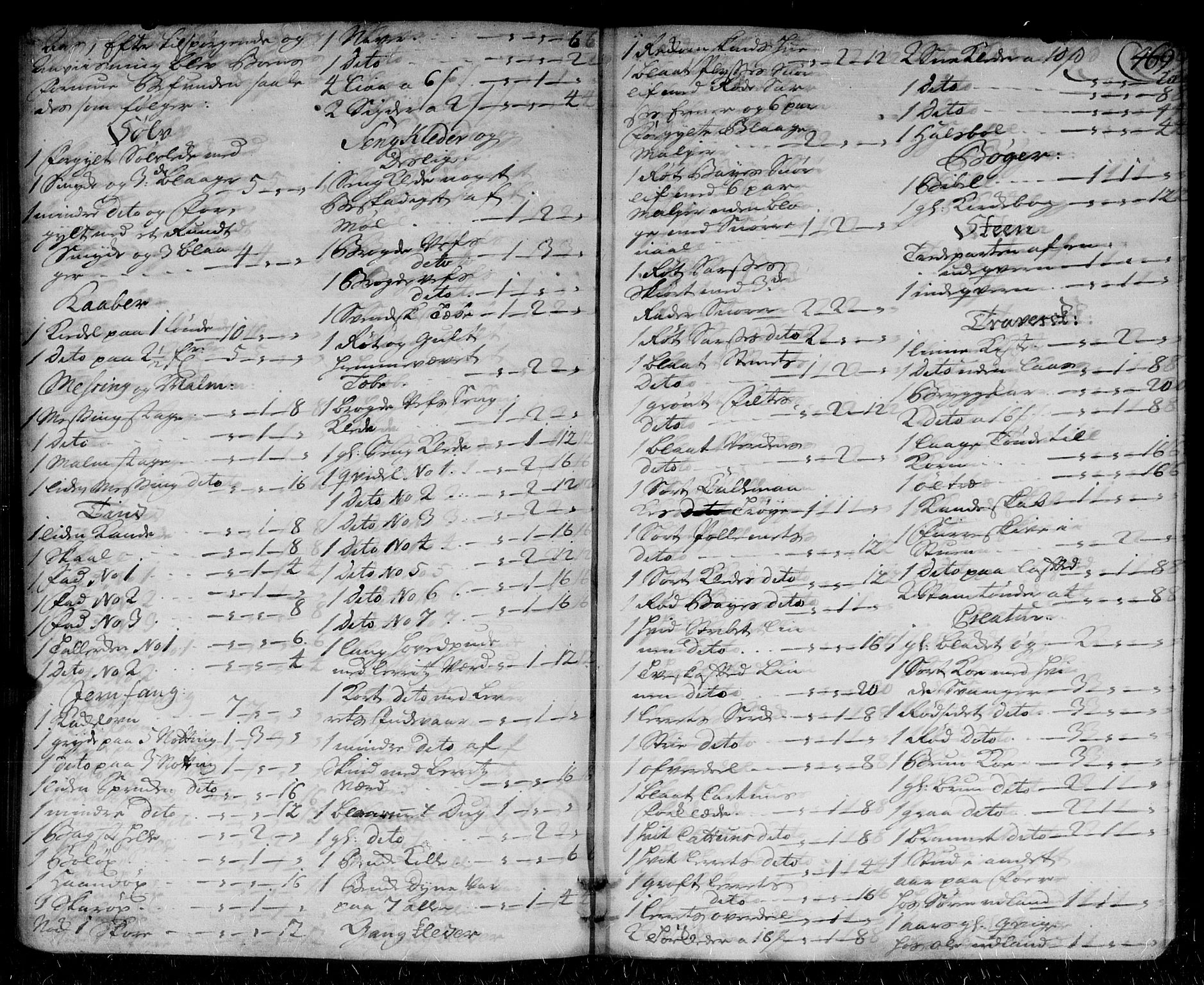 Lister sorenskriveri, AV/SAK-1221-0003/H/Hc/L0018: Skifteprotokoll nr 18 med register, 1718-1723, p. 468b-469a