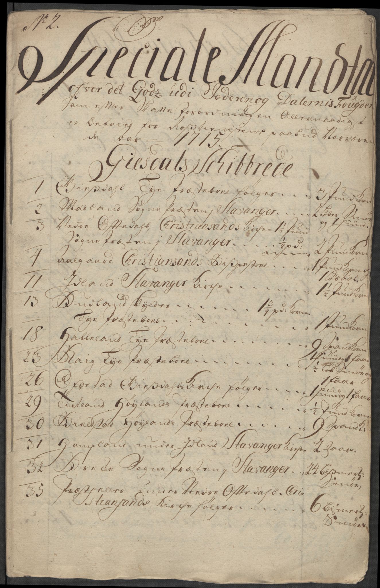 Rentekammeret inntil 1814, Reviderte regnskaper, Fogderegnskap, AV/RA-EA-4092/R46/L2740: Fogderegnskap Jæren og Dalane, 1715-1716, p. 29