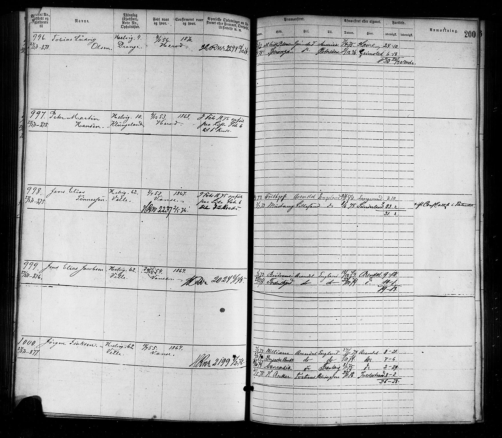 Farsund mønstringskrets, AV/SAK-2031-0017/F/Fa/L0001: Annotasjonsrulle nr 1-1920 med register, M-1, 1869-1877, p. 230