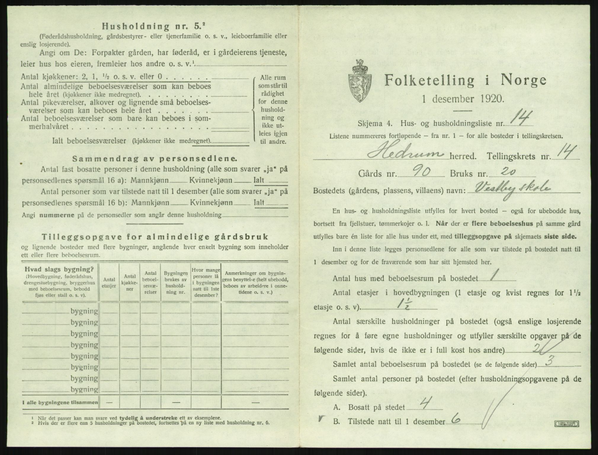SAKO, 1920 census for Hedrum, 1920, p. 1283