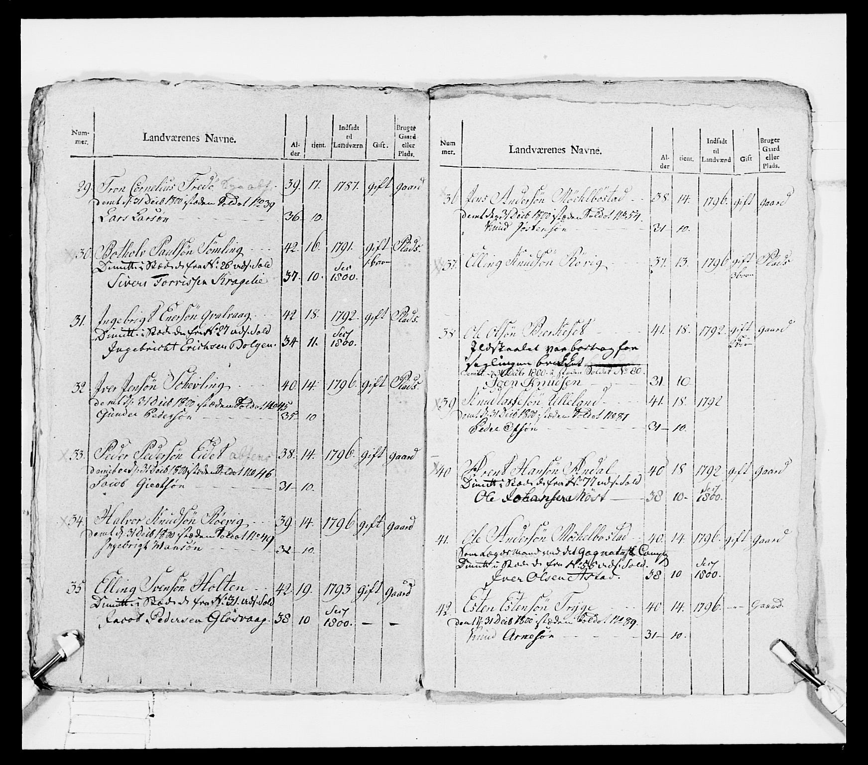 Generalitets- og kommissariatskollegiet, Det kongelige norske kommissariatskollegium, AV/RA-EA-5420/E/Eh/L0080: 2. Trondheimske nasjonale infanteriregiment, 1792-1800, p. 340