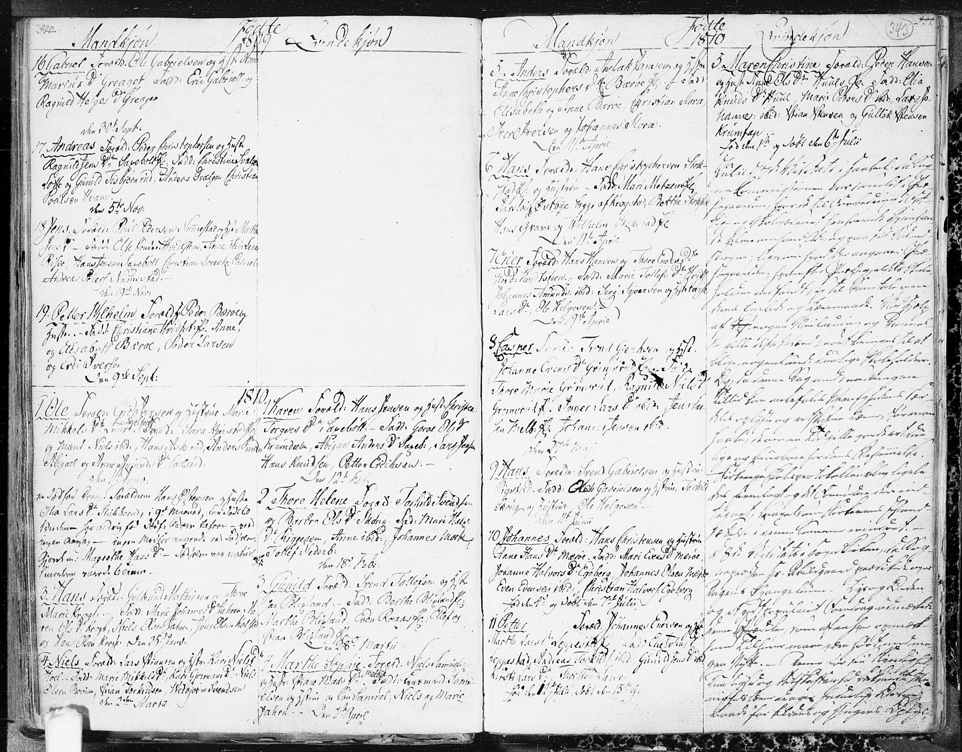 Hobøl prestekontor Kirkebøker, AV/SAO-A-2002/F/Fa/L0001: Parish register (official) no. I 1, 1733-1814, p. 343