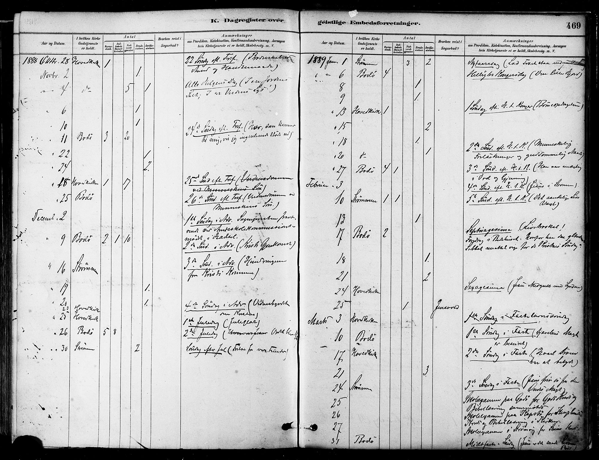 Ministerialprotokoller, klokkerbøker og fødselsregistre - Nordland, SAT/A-1459/802/L0054: Parish register (official) no. 802A01, 1879-1893, p. 469