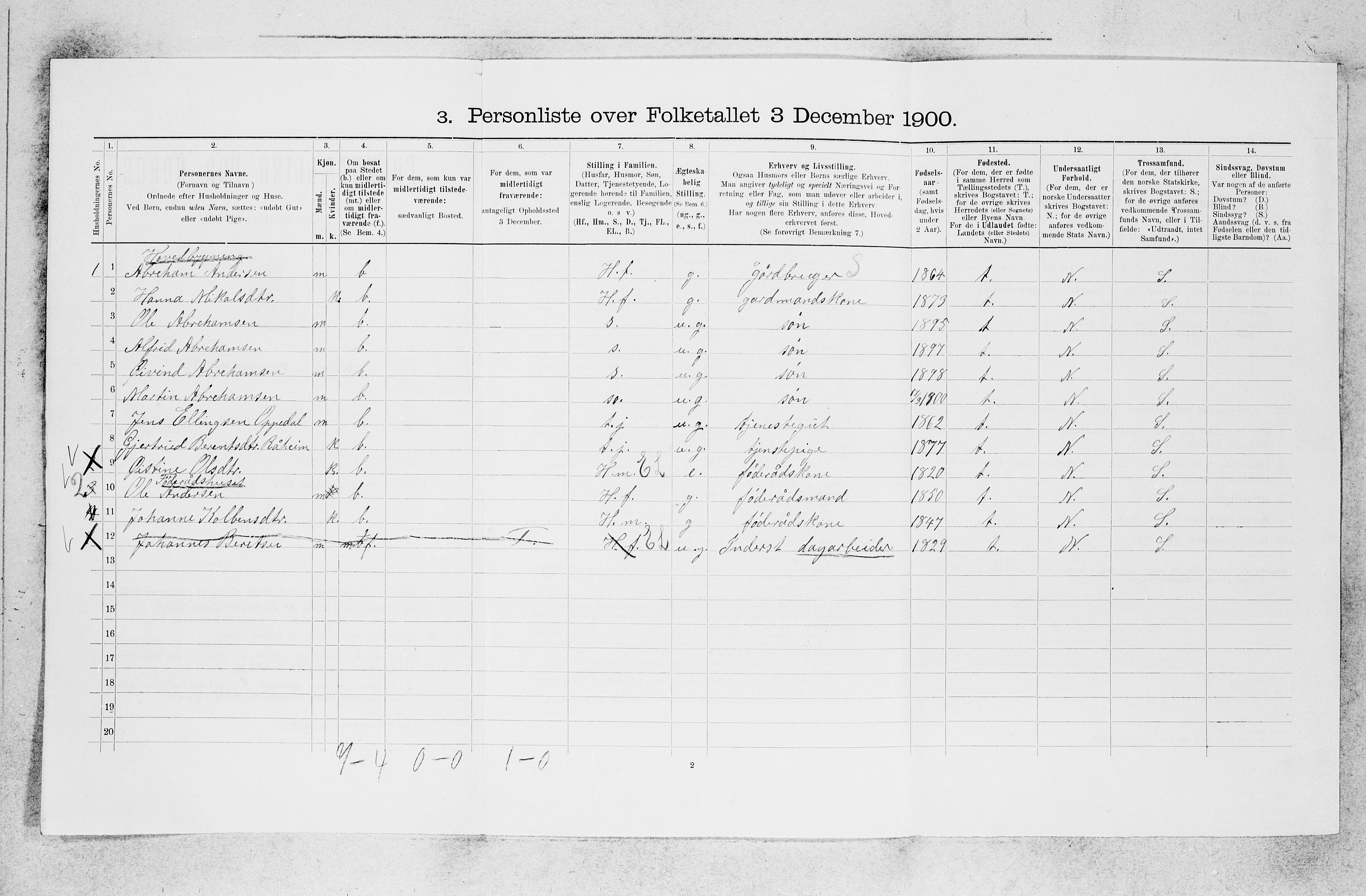 SAB, 1900 census for Indre Holmedal, 1900, p. 195