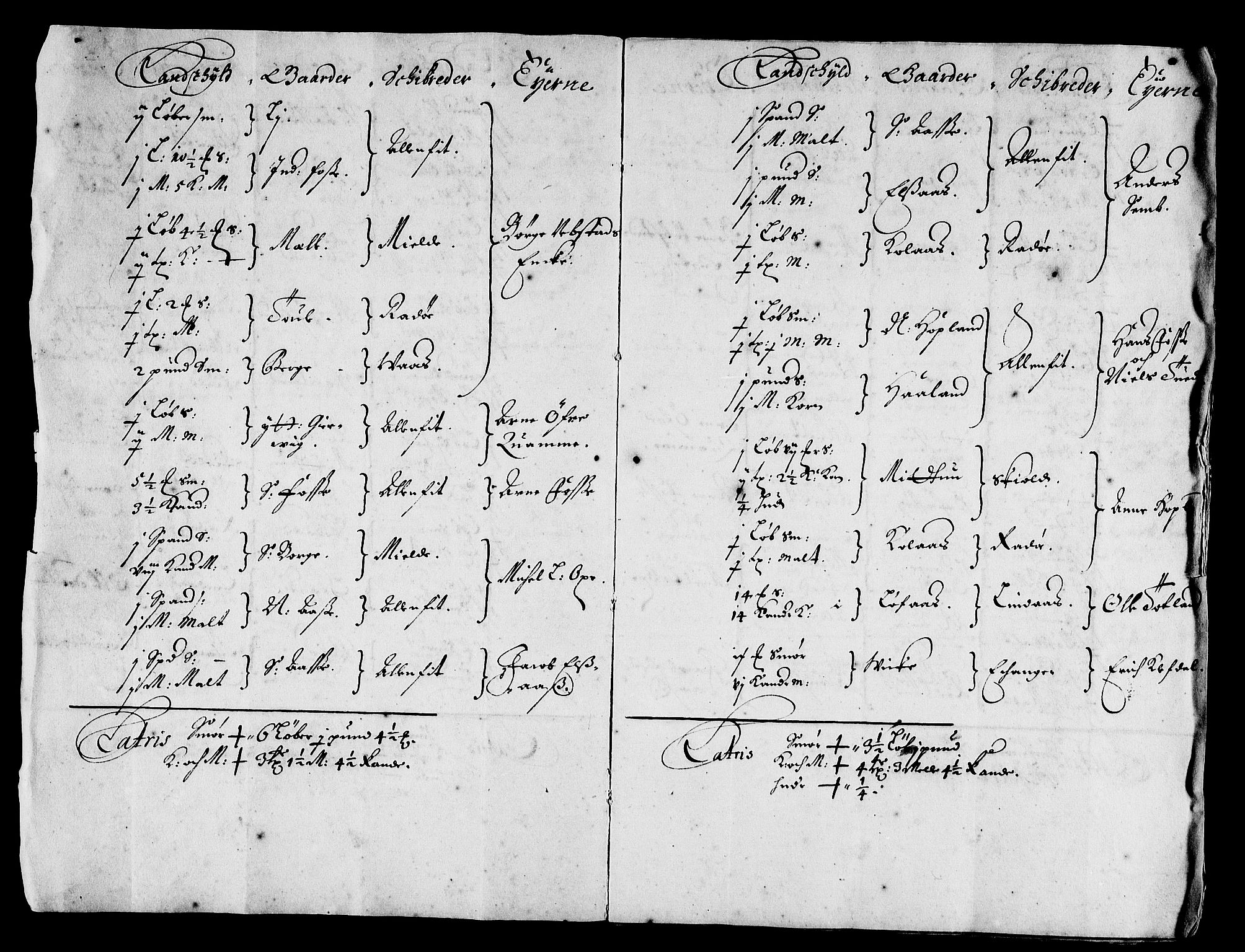 Rentekammeret inntil 1814, Reviderte regnskaper, Stiftamtstueregnskaper, Bergen stiftamt, AV/RA-EA-6043/R/Rc/L0037: Bergen stiftamt, 1673