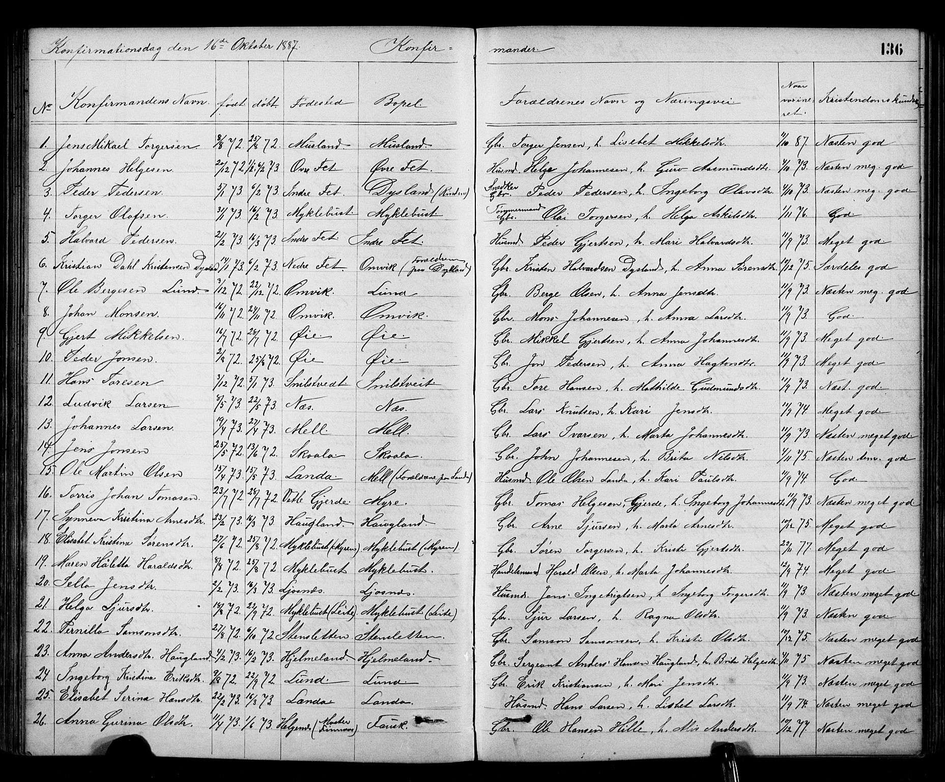 Kvinnherad sokneprestembete, SAB/A-76401/H/Hab: Parish register (copy) no. A 2, 1873-1900, p. 136