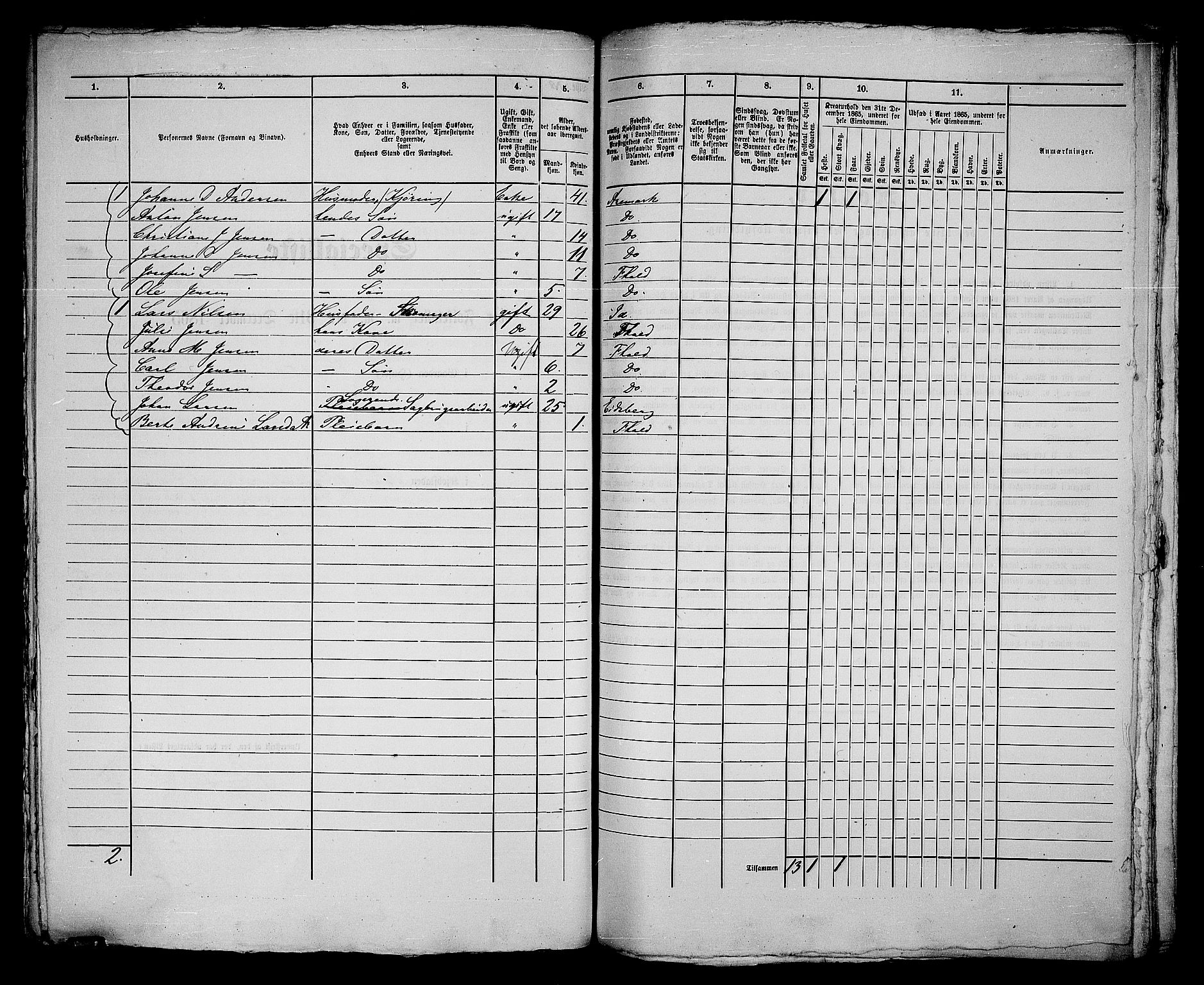 RA, 1865 census for Fredrikshald, 1865, p. 220