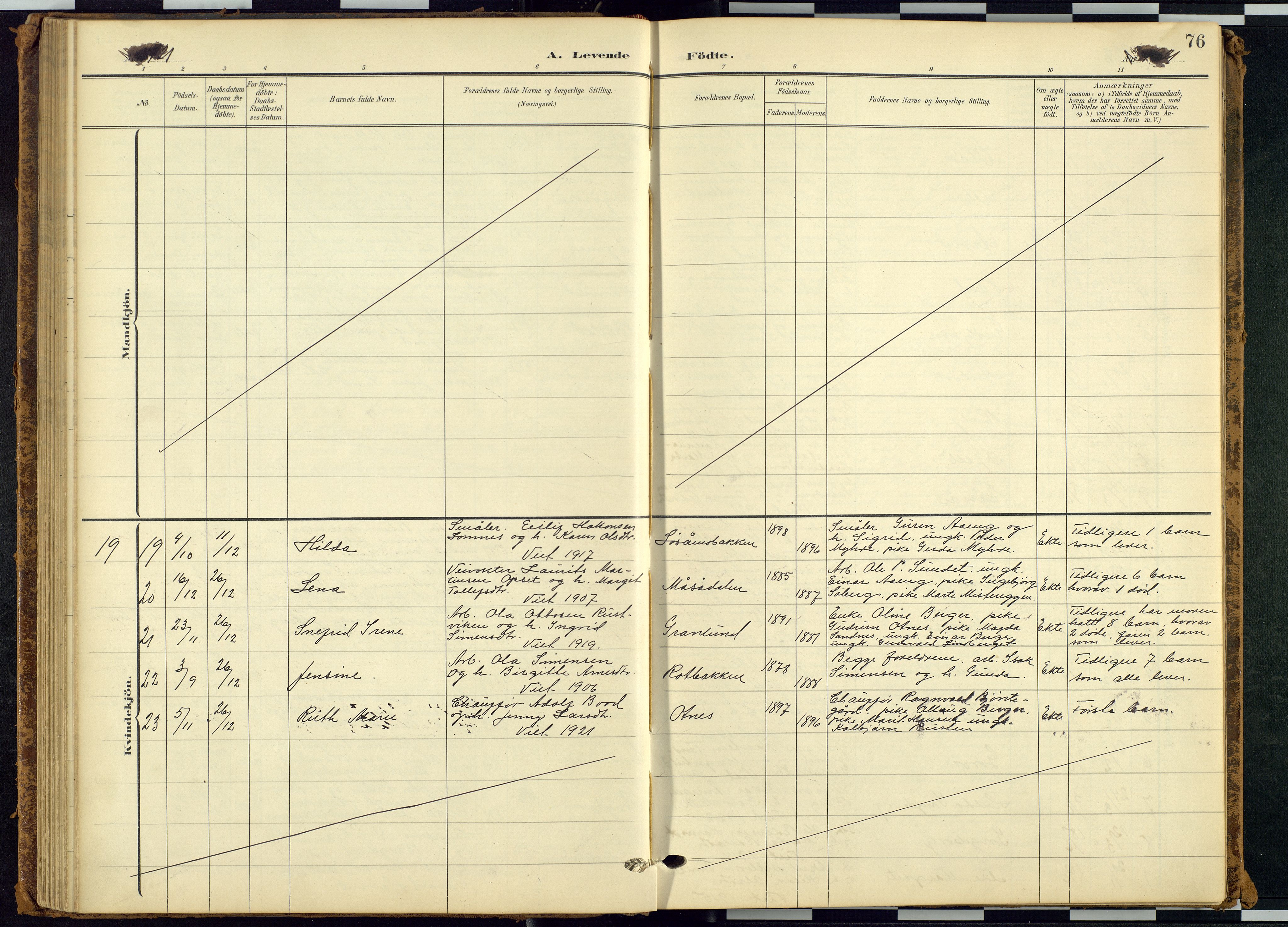 Rendalen prestekontor, AV/SAH-PREST-054/H/Ha/Hab/L0010: Parish register (copy) no. 10, 1903-1940, p. 76