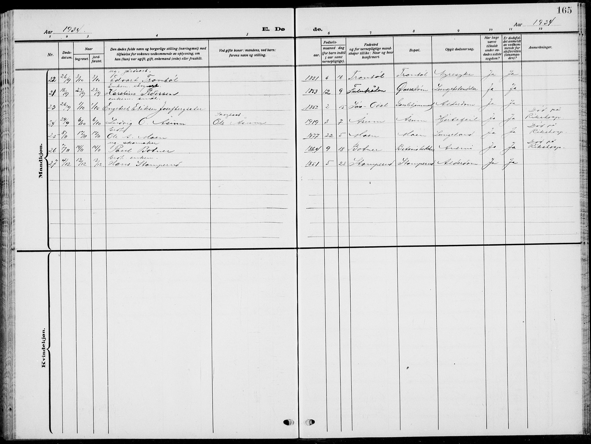 Sør-Odal prestekontor, SAH/PREST-030/H/Ha/Hab/L0011: Parish register (copy) no. 11, 1922-1939, p. 165