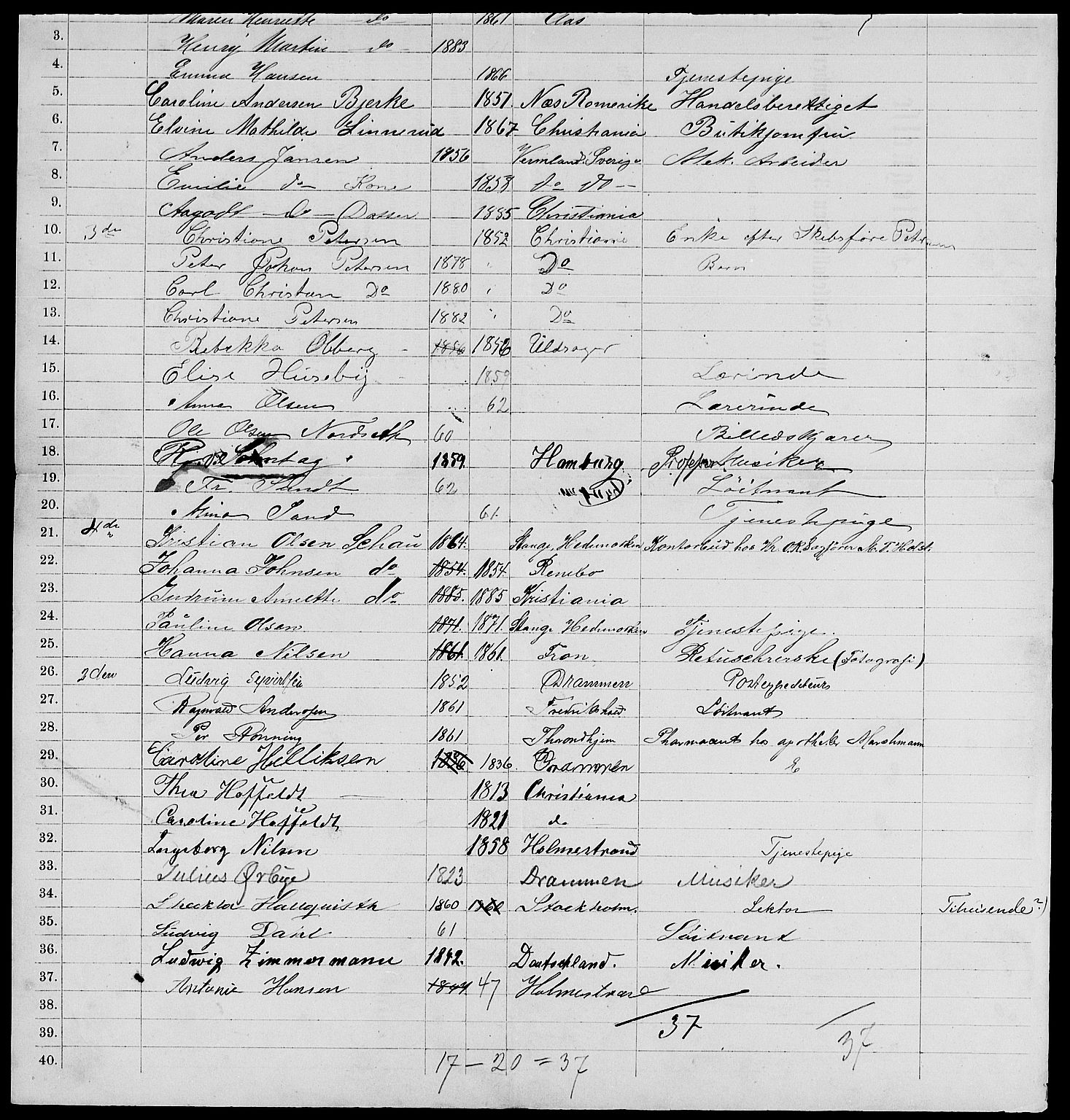 RA, 1885 census for 0301 Kristiania, 1885, p. 4221