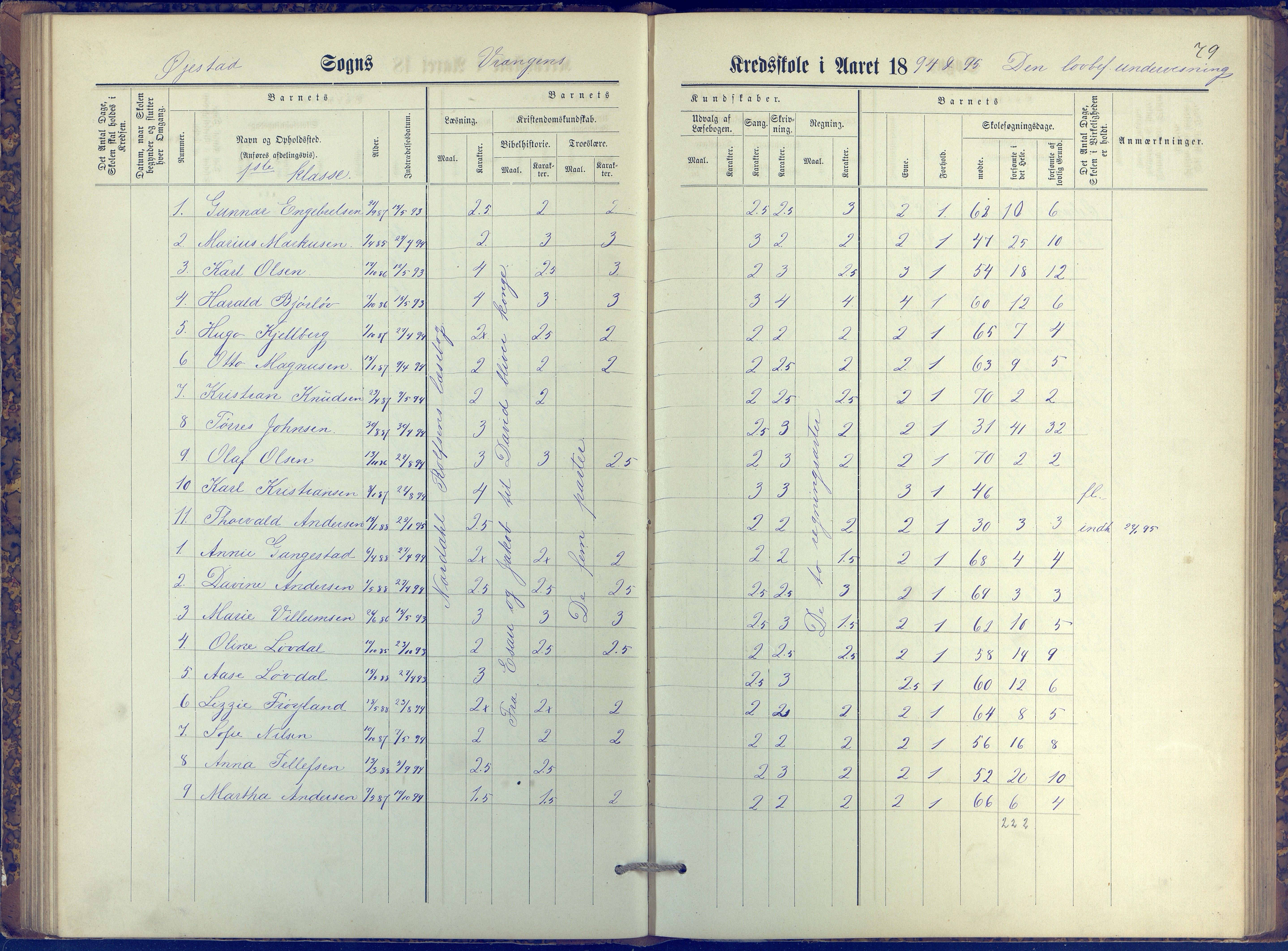 Øyestad kommune frem til 1979, AAKS/KA0920-PK/06/06K/L0006: Protokoll, 1881-1894, p. 79