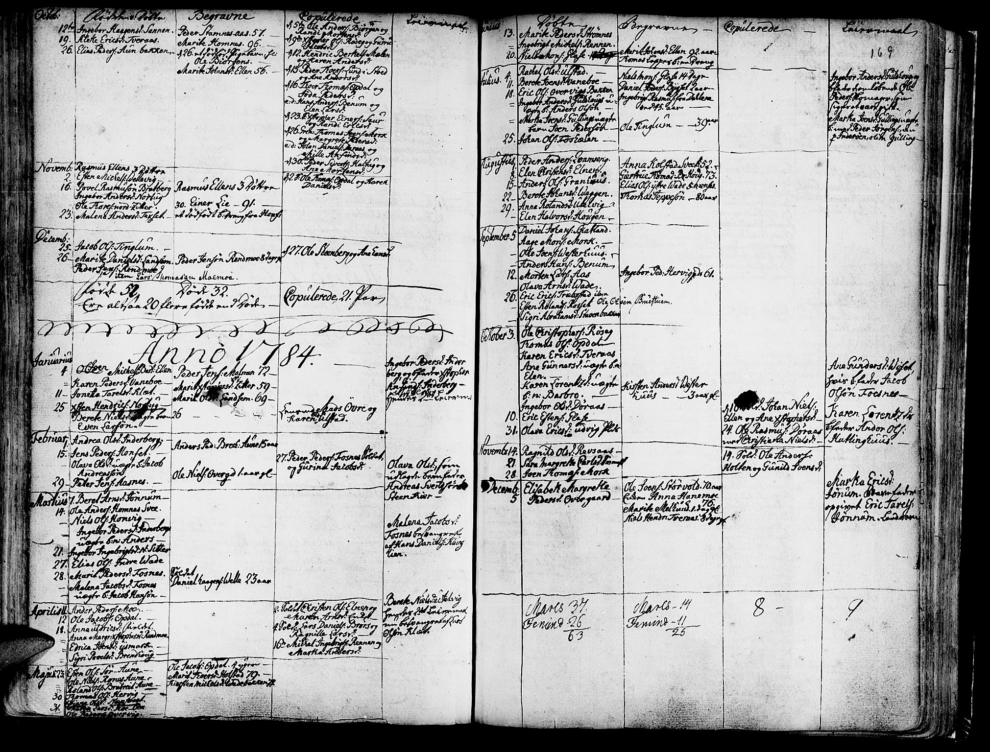 Ministerialprotokoller, klokkerbøker og fødselsregistre - Nord-Trøndelag, SAT/A-1458/741/L0385: Parish register (official) no. 741A01, 1722-1815, p. 169