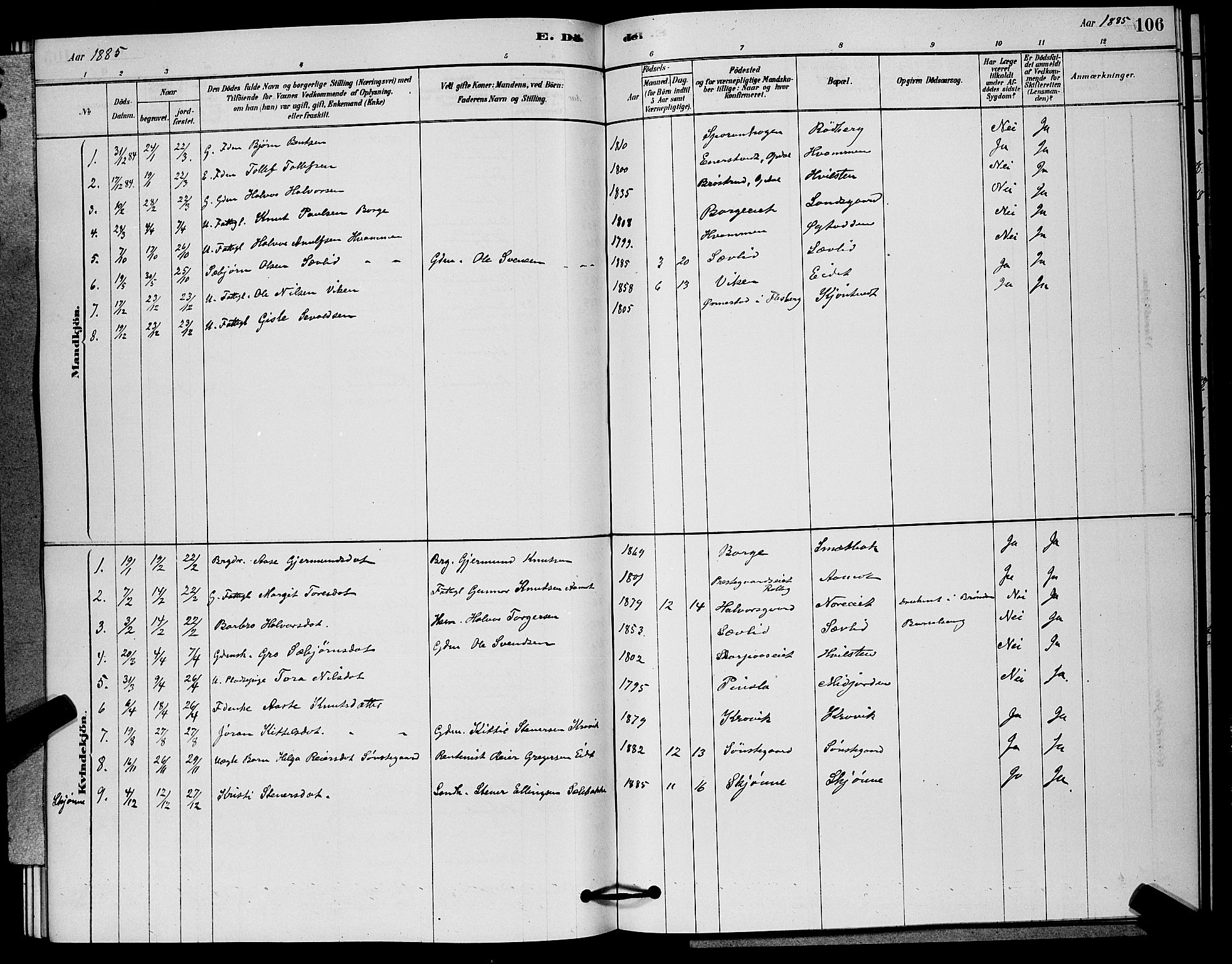 Nore kirkebøker, AV/SAKO-A-238/G/Ga/L0002: Parish register (copy) no. I 2, 1878-1885, p. 106