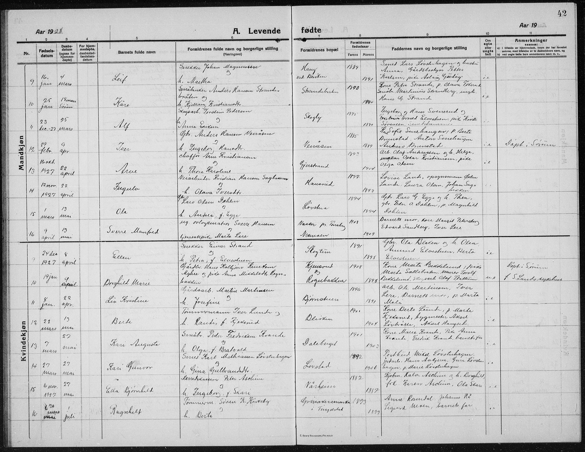 Brandbu prestekontor, AV/SAH-PREST-114/H/Ha/Hab/L0001: Parish register (copy) no. 1, 1914-1937, p. 42