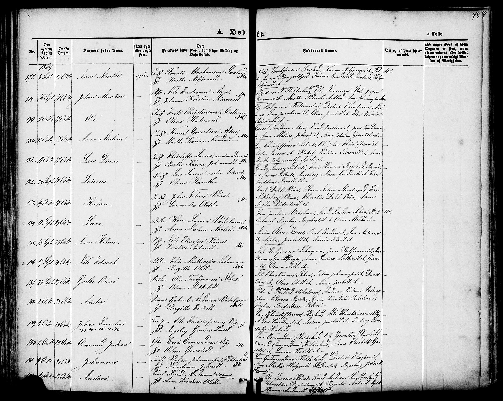 Skudenes sokneprestkontor, AV/SAST-A -101849/H/Ha/Haa/L0006: Parish register (official) no. A 4, 1864-1881, p. 78