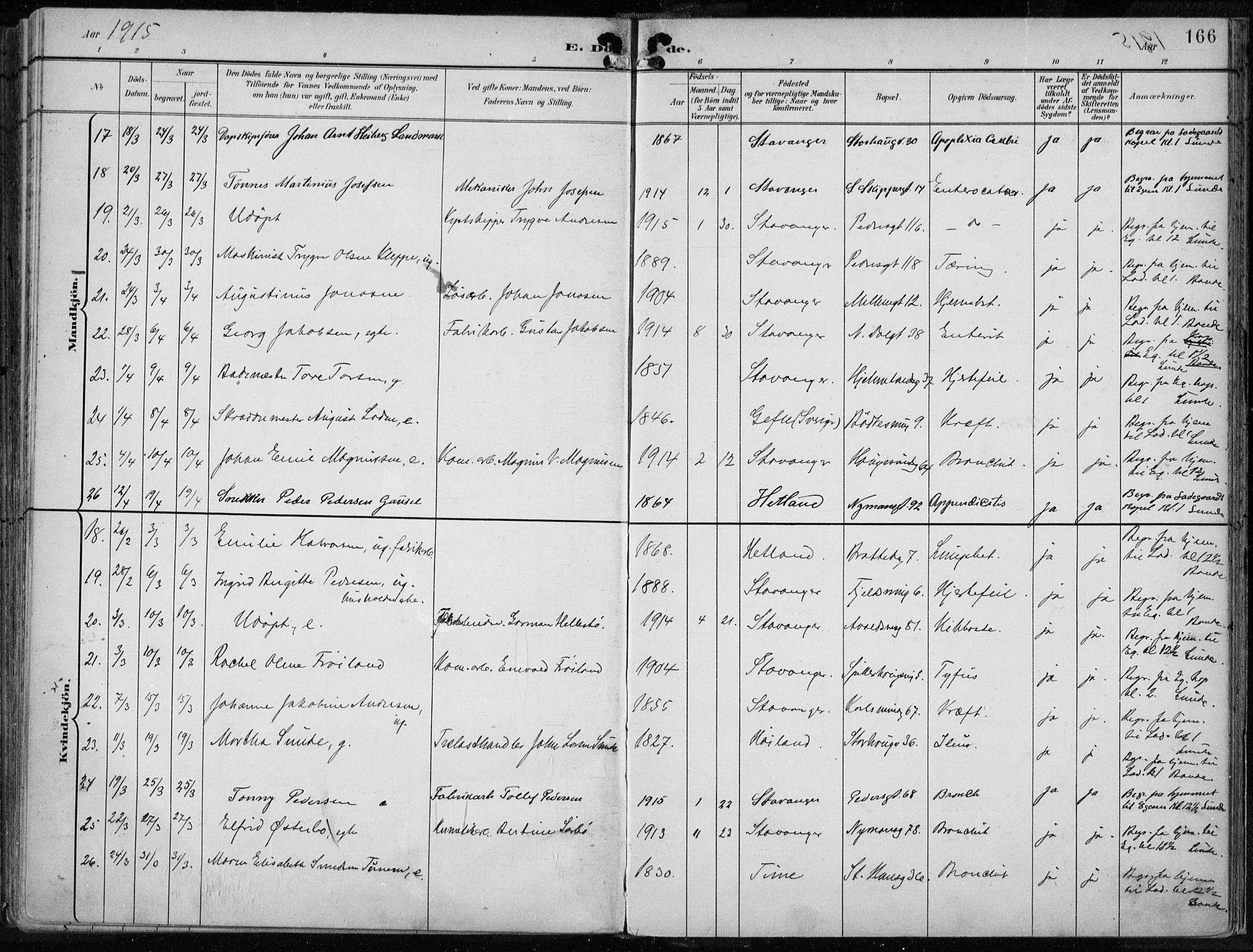 St. Johannes sokneprestkontor, AV/SAST-A-101814/001/30/30BA/L0005: Parish register (official) no. A 5, 1898-1919, p. 166