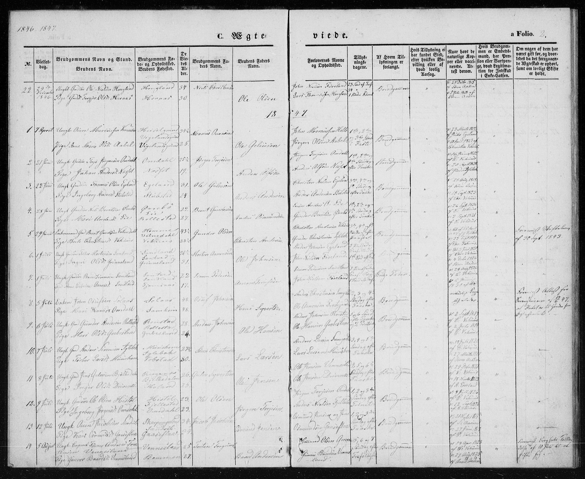 Vennesla sokneprestkontor, AV/SAK-1111-0045/Fa/Fac/L0006: Parish register (official) no. A 6, 1846-1855, p. 2