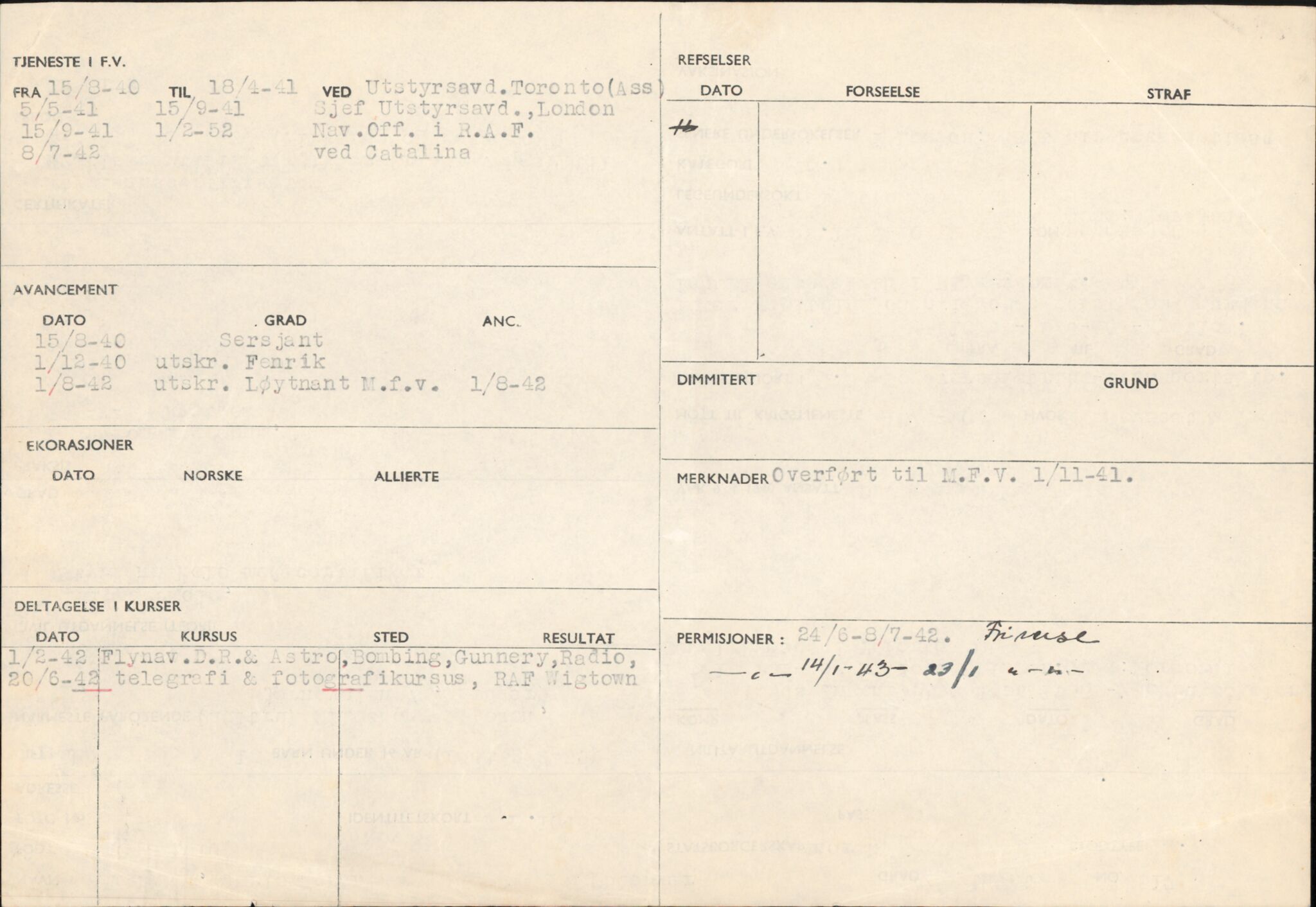 Forsvaret, Forsvarets overkommando/Luftforsvarsstaben, RA/RAFA-4079/P/Pa/L0024: Personellpapirer, 1910, p. 145