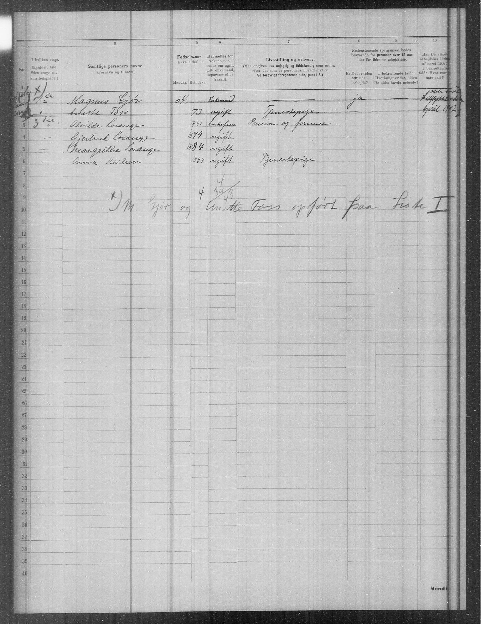 OBA, Municipal Census 1902 for Kristiania, 1902, p. 12480