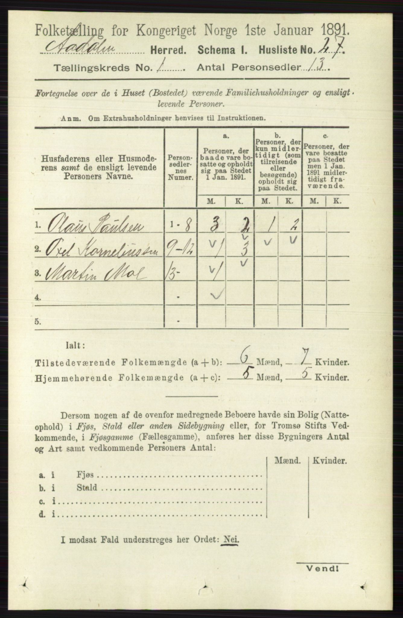 RA, 1891 census for 0614 Ådal, 1891, p. 51