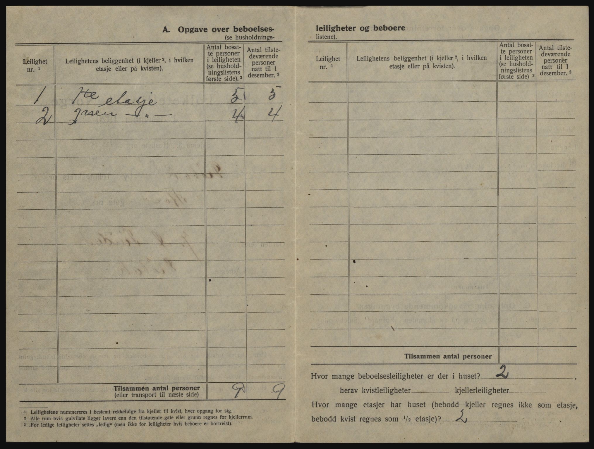 SAO, 1920 census for Drøbak, 1920, p. 596