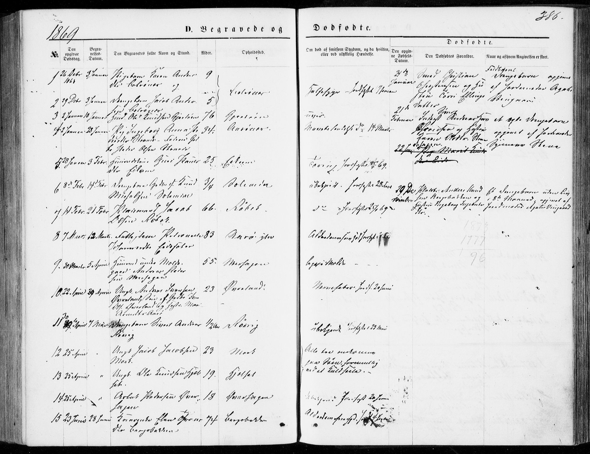 Ministerialprotokoller, klokkerbøker og fødselsregistre - Møre og Romsdal, SAT/A-1454/555/L0655: Parish register (official) no. 555A05, 1869-1886, p. 386
