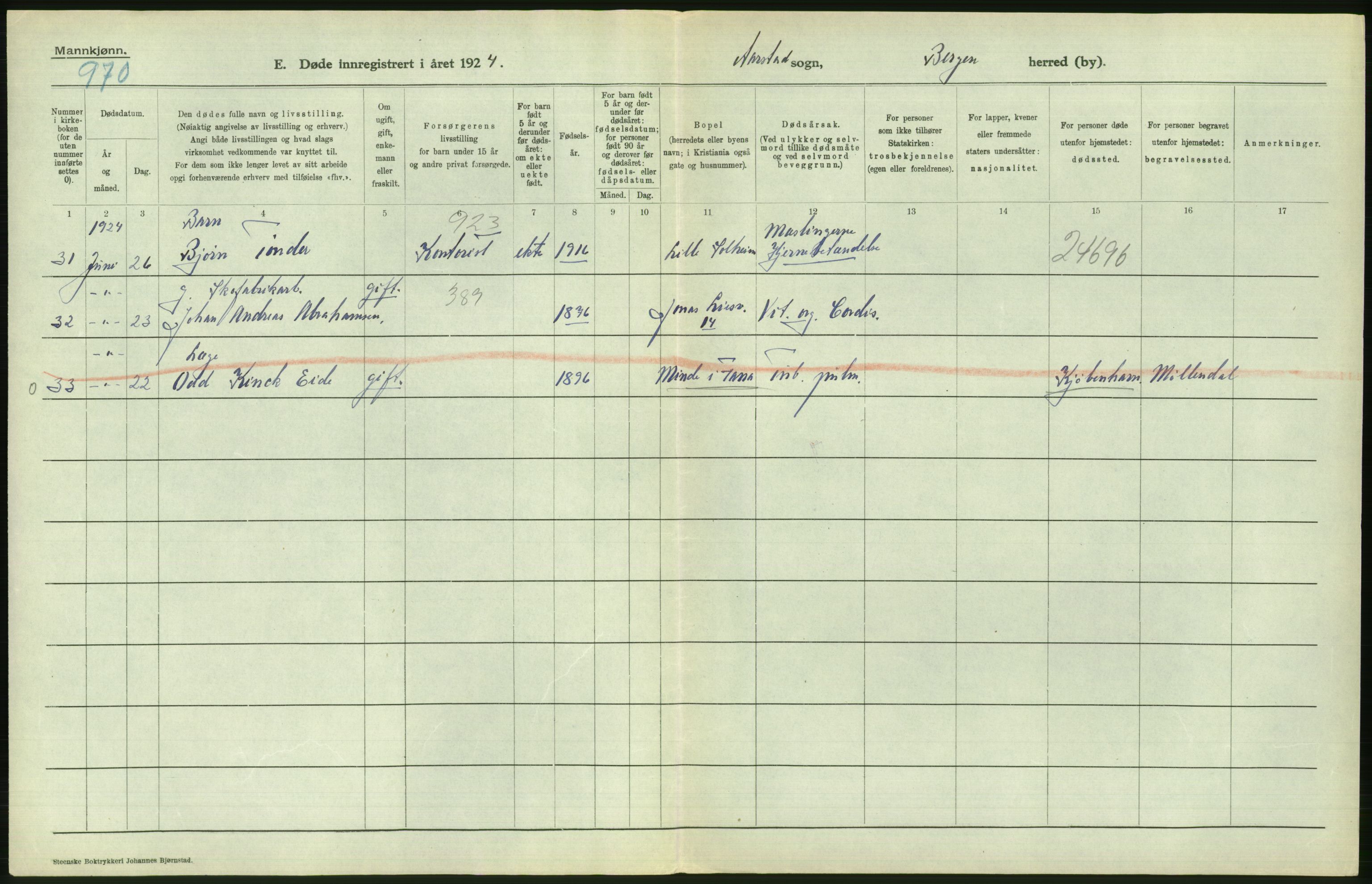 Statistisk sentralbyrå, Sosiodemografiske emner, Befolkning, AV/RA-S-2228/D/Df/Dfc/Dfcd/L0028: Bergen: Gifte, døde., 1924, p. 508