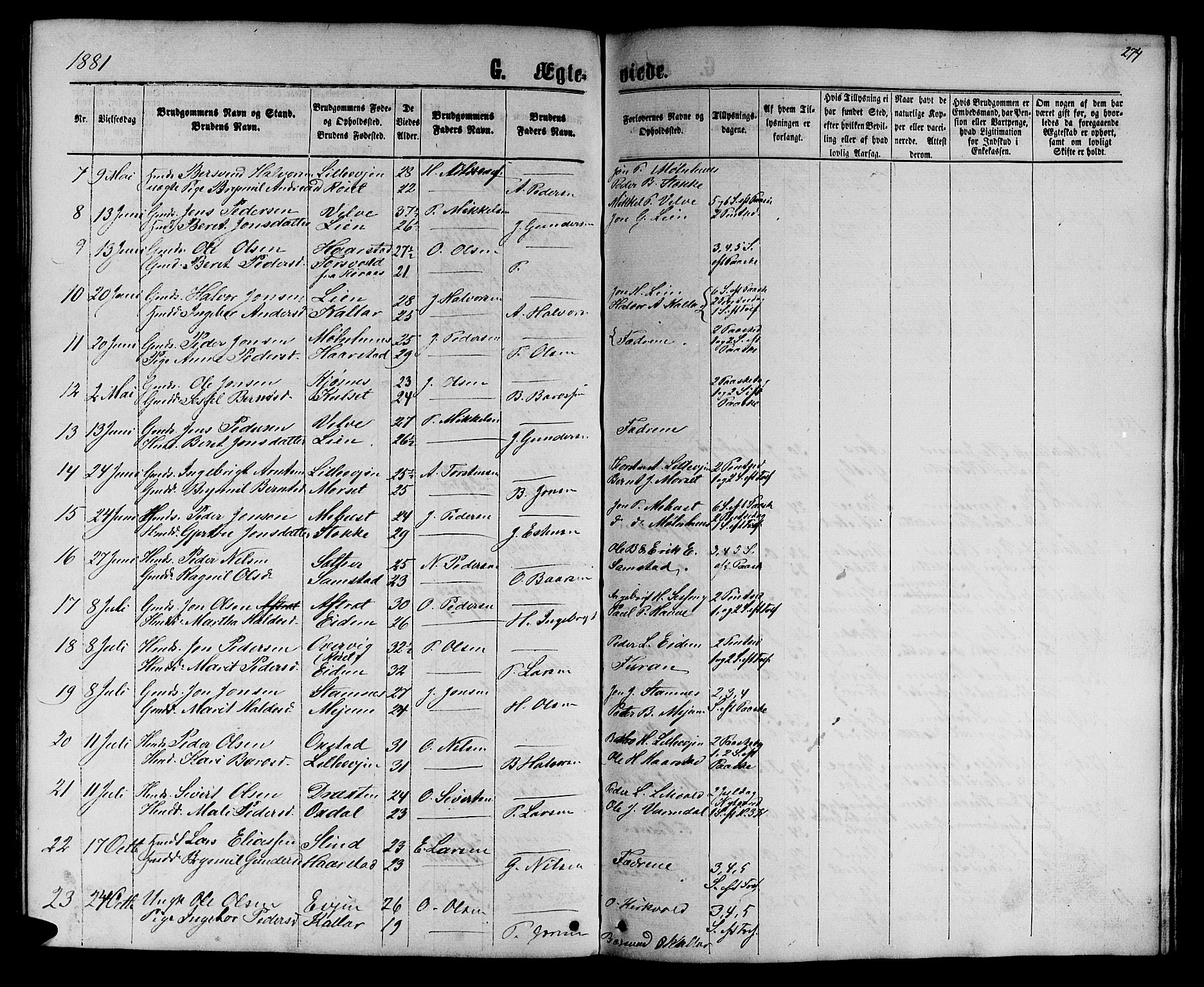 Ministerialprotokoller, klokkerbøker og fødselsregistre - Sør-Trøndelag, SAT/A-1456/695/L1156: Parish register (copy) no. 695C07, 1869-1888, p. 274