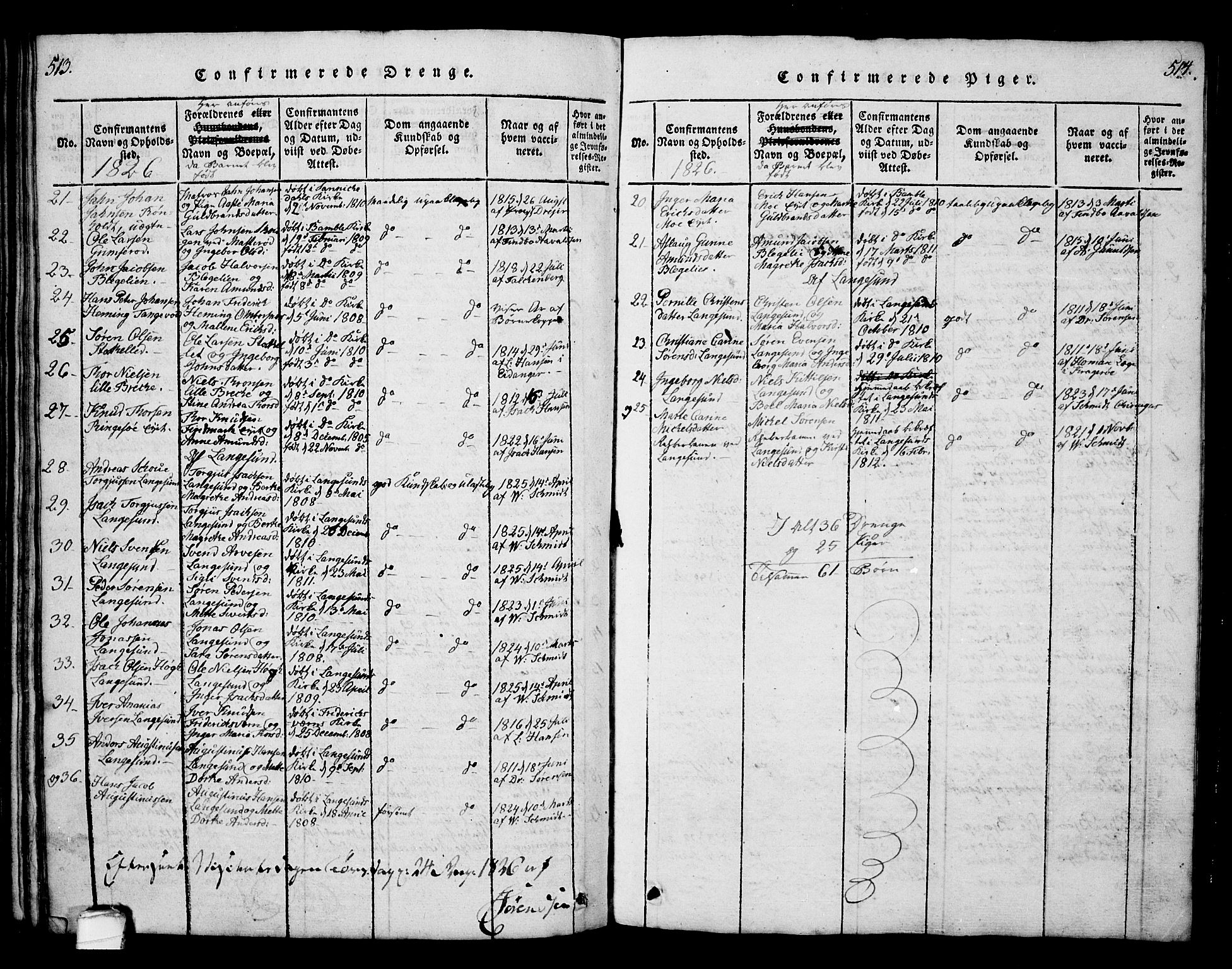 Bamble kirkebøker, SAKO/A-253/G/Ga/L0005: Parish register (copy) no. I 5, 1814-1855, p. 513-514