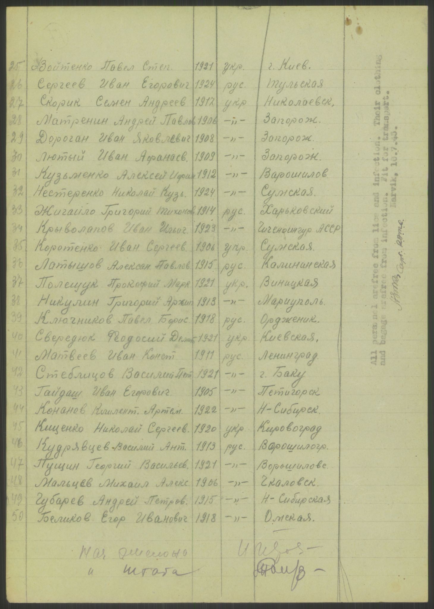 Flyktnings- og fangedirektoratet, Repatrieringskontoret, RA/S-1681/D/Db/L0015: Displaced Persons (DPs) og sivile tyskere, 1945-1948, p. 96