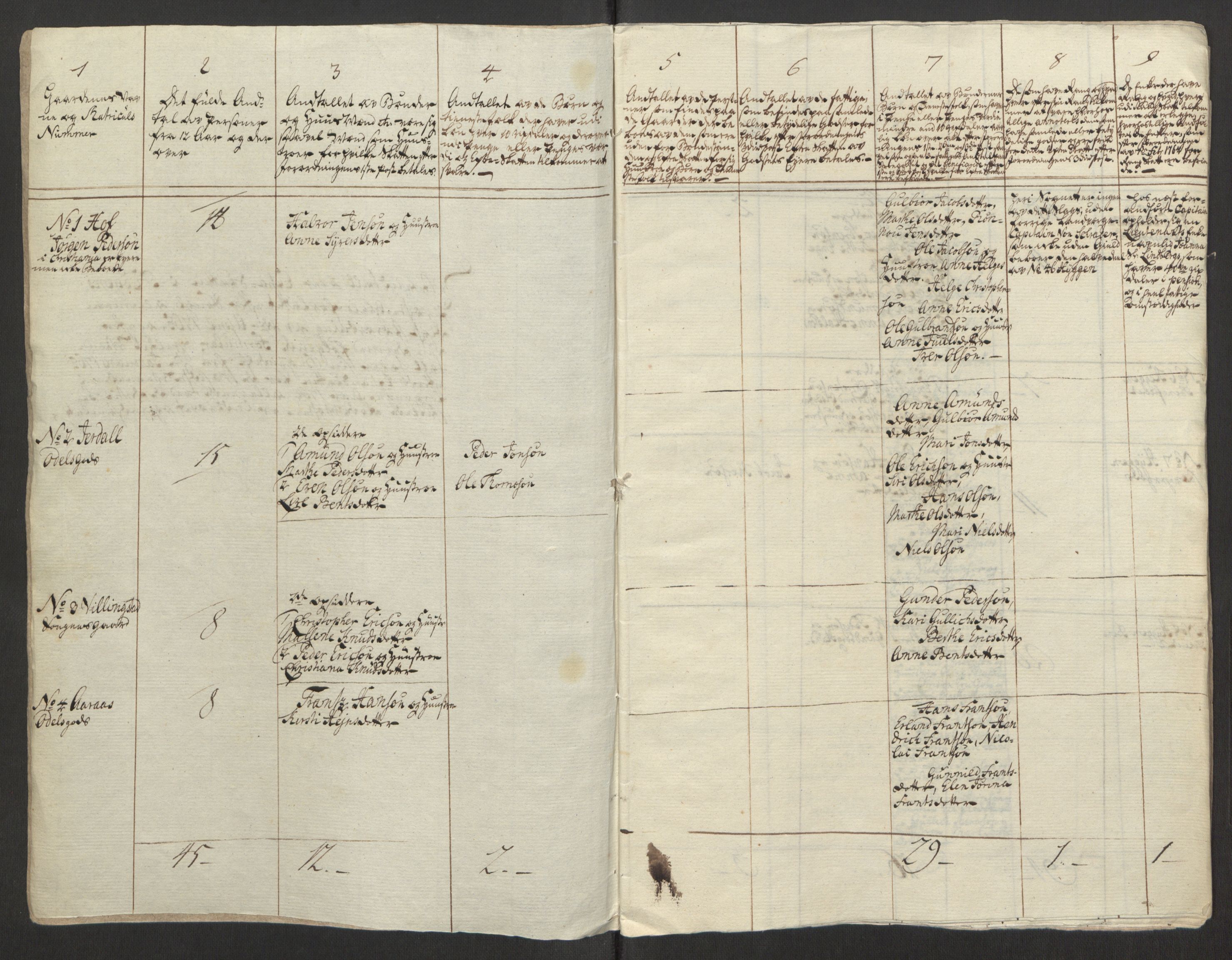 Rentekammeret inntil 1814, Reviderte regnskaper, Fogderegnskap, RA/EA-4092/R31/L1834: Ekstraskatten Hurum, Røyken, Eiker, Lier og Buskerud, 1765, p. 96
