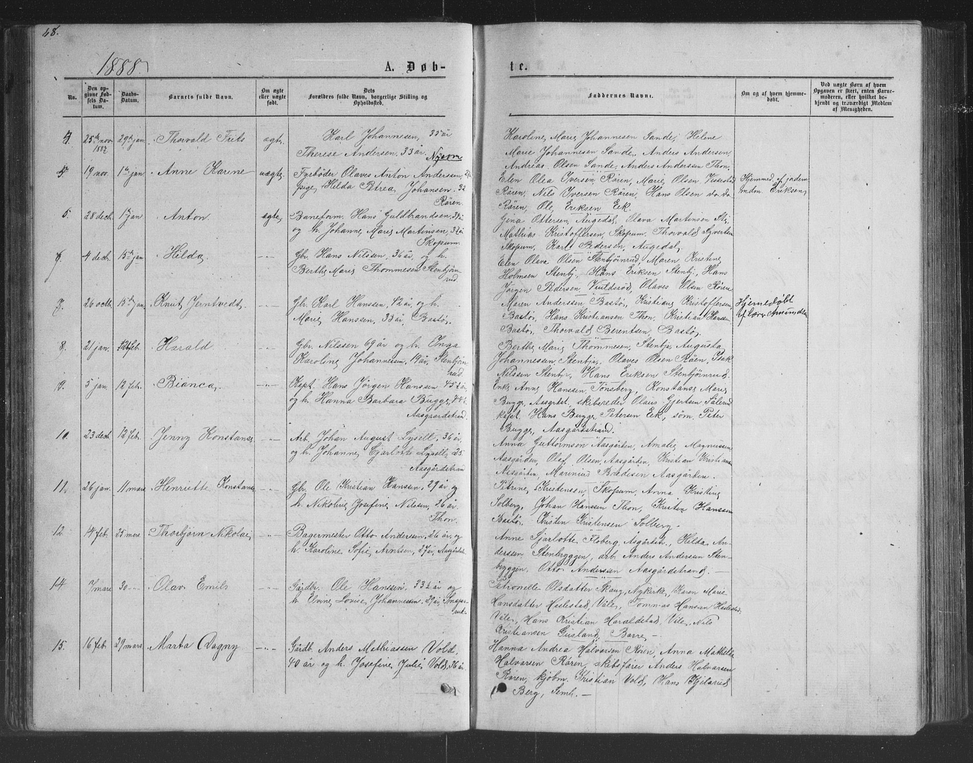 Borre kirkebøker, AV/SAKO-A-338/G/Ga/L0003: Parish register (copy) no. I 3, 1871-1892, p. 68