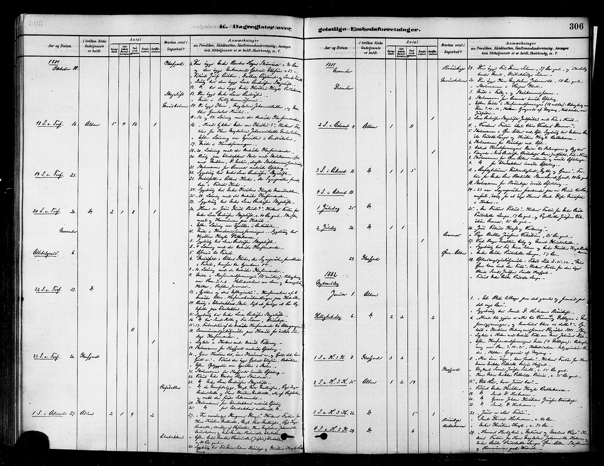 Alta sokneprestkontor, AV/SATØ-S-1338/H/Ha/L0002.kirke: Parish register (official) no. 2, 1879-1892, p. 306