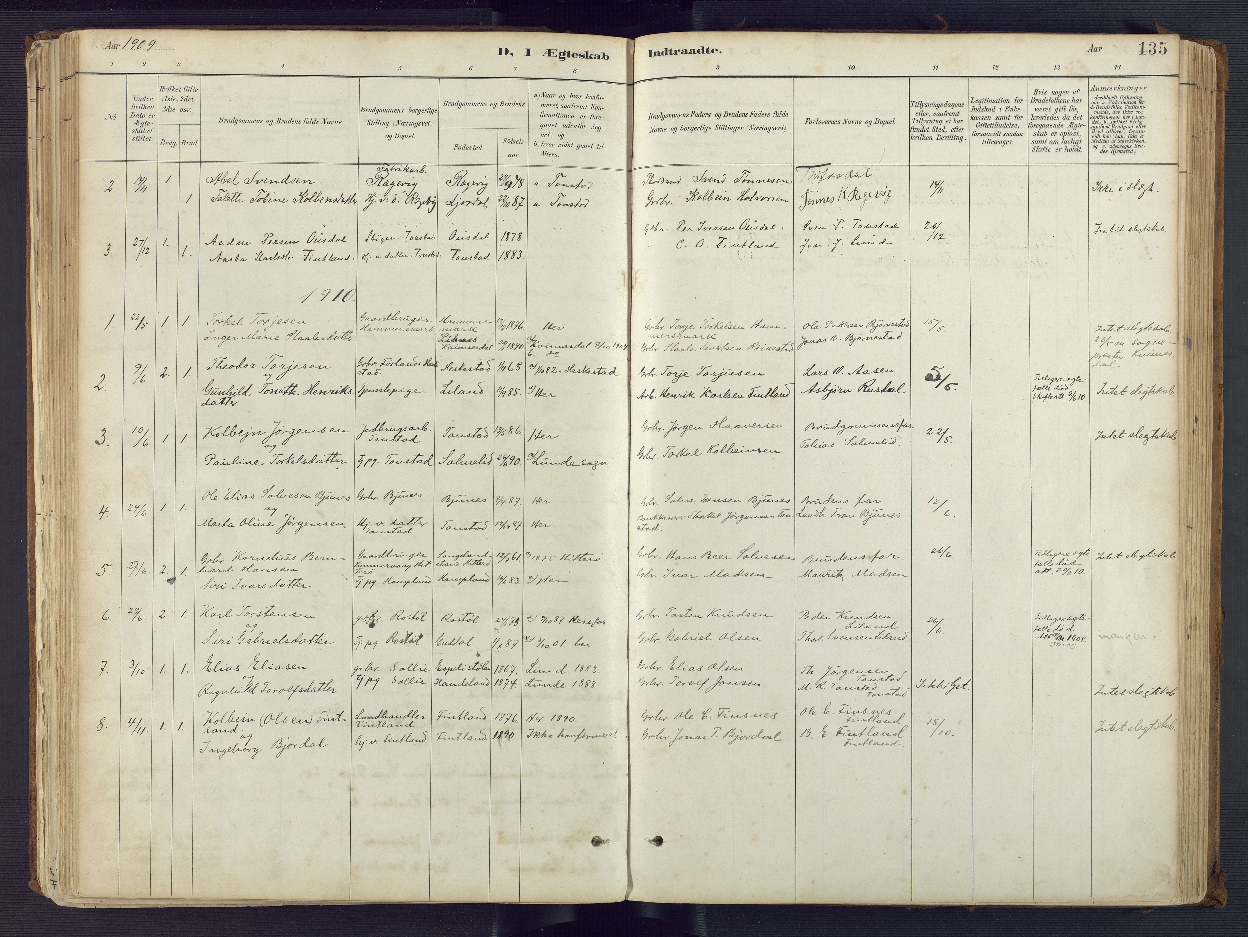 Sirdal sokneprestkontor, SAK/1111-0036/F/Fa/Fab/L0004: Parish register (official) no. A 4, 1887-1919, p. 135