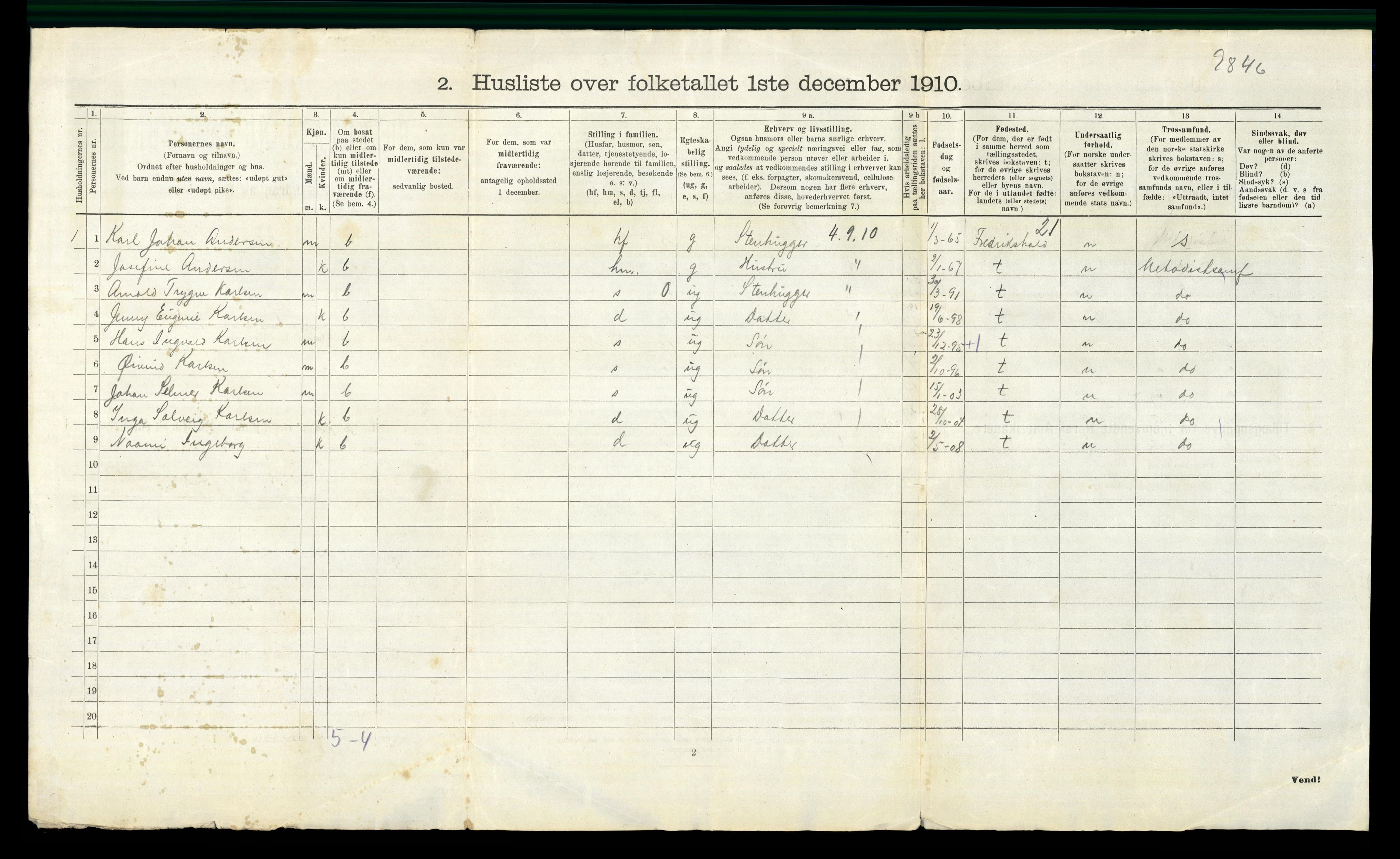 RA, 1910 census for Onsøy, 1910, p. 992