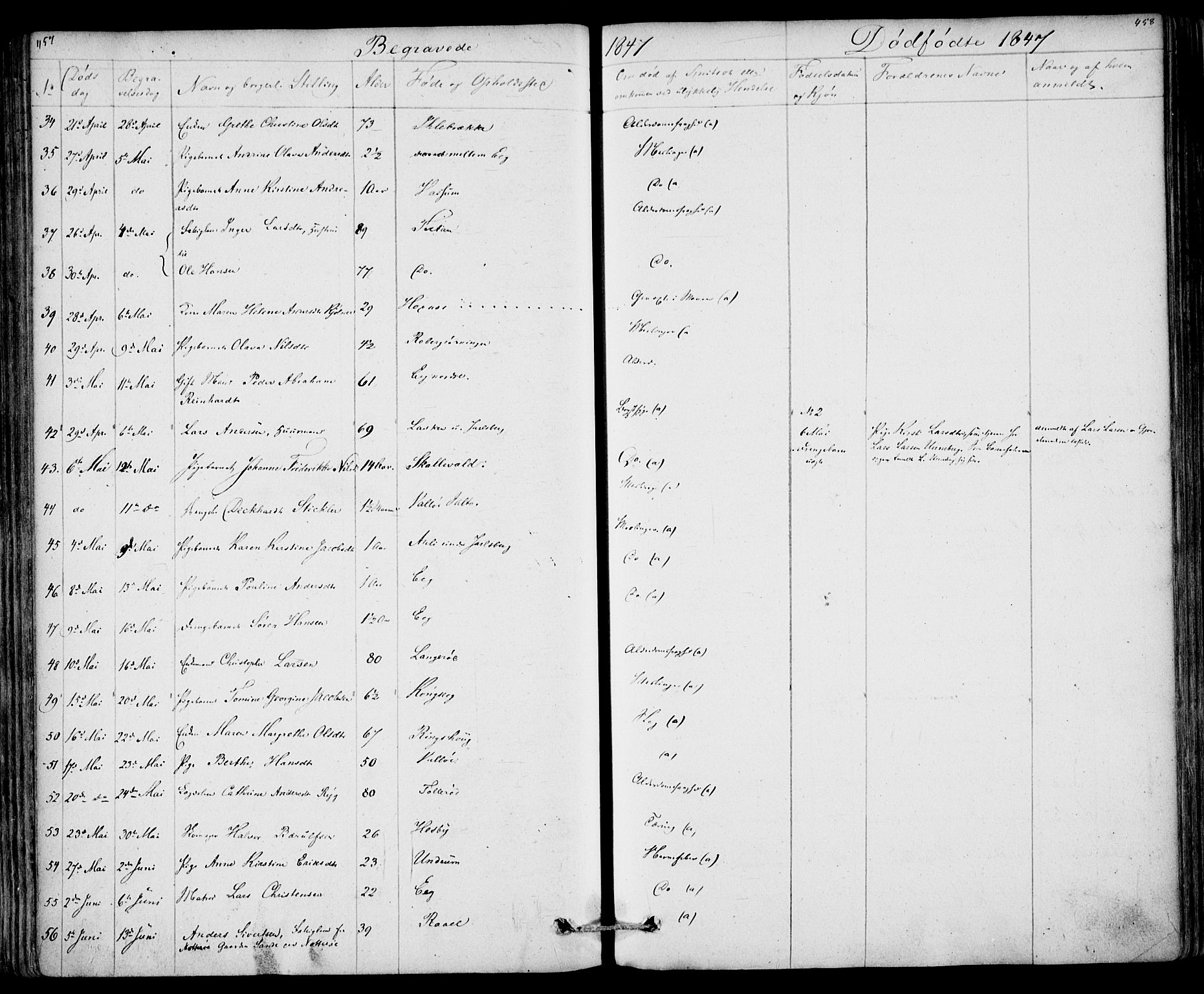 Sem kirkebøker, AV/SAKO-A-5/F/Fa/L0006: Parish register (official) no. I 6, 1843-1855, p. 457-458