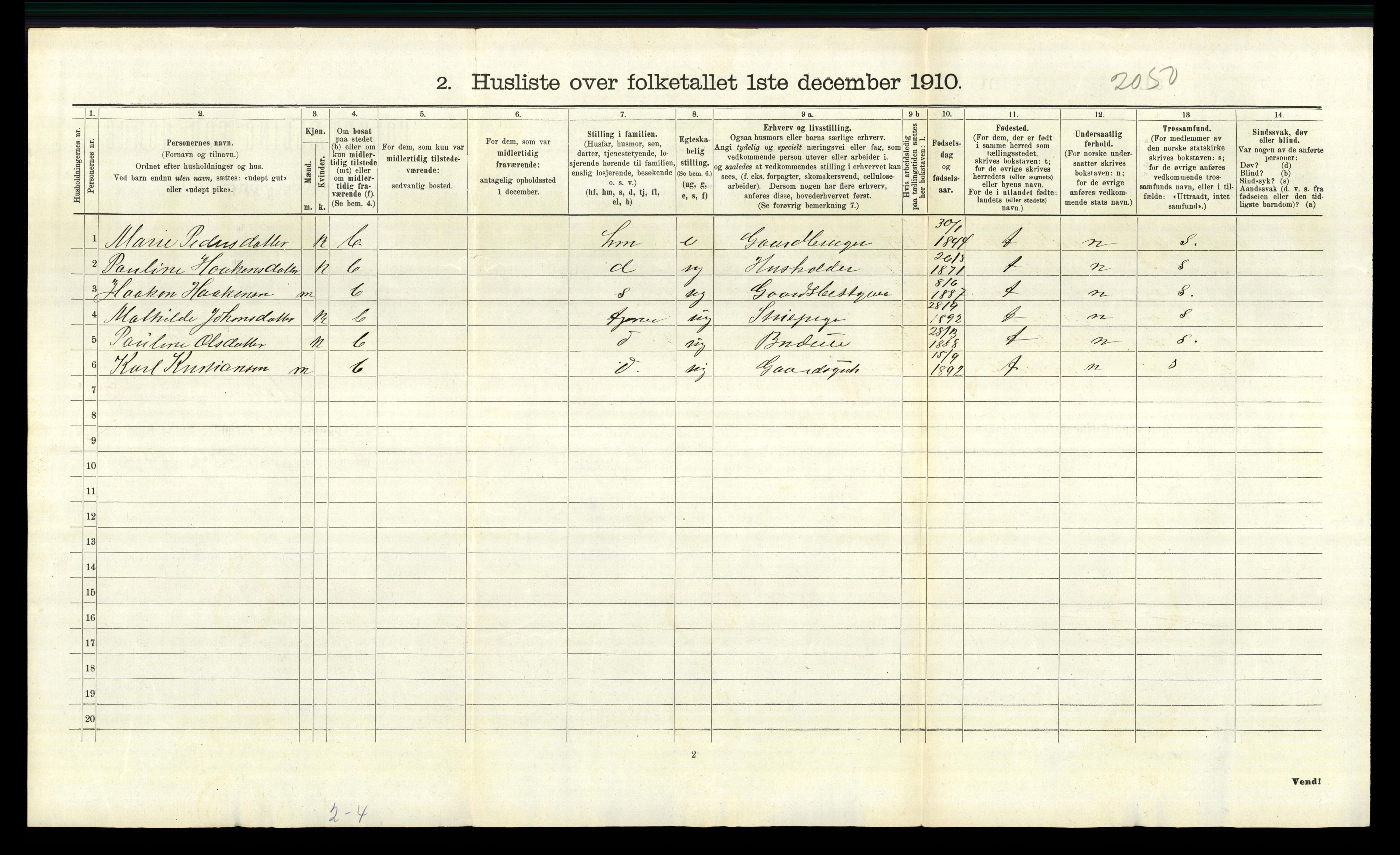 RA, 1910 census for Løten, 1910, p. 871