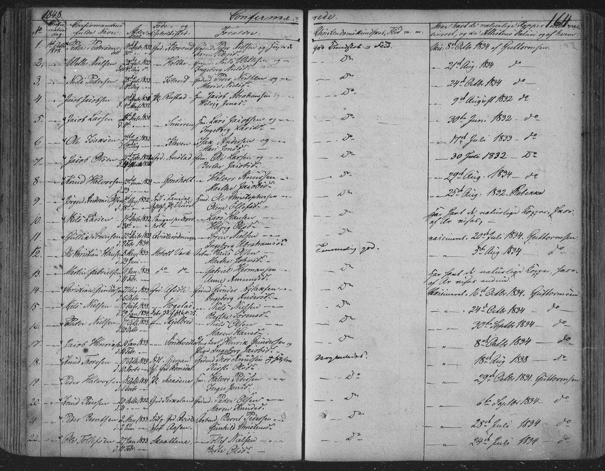 Siljan kirkebøker, SAKO/A-300/F/Fa/L0001: Parish register (official) no. 1, 1831-1870, p. 164