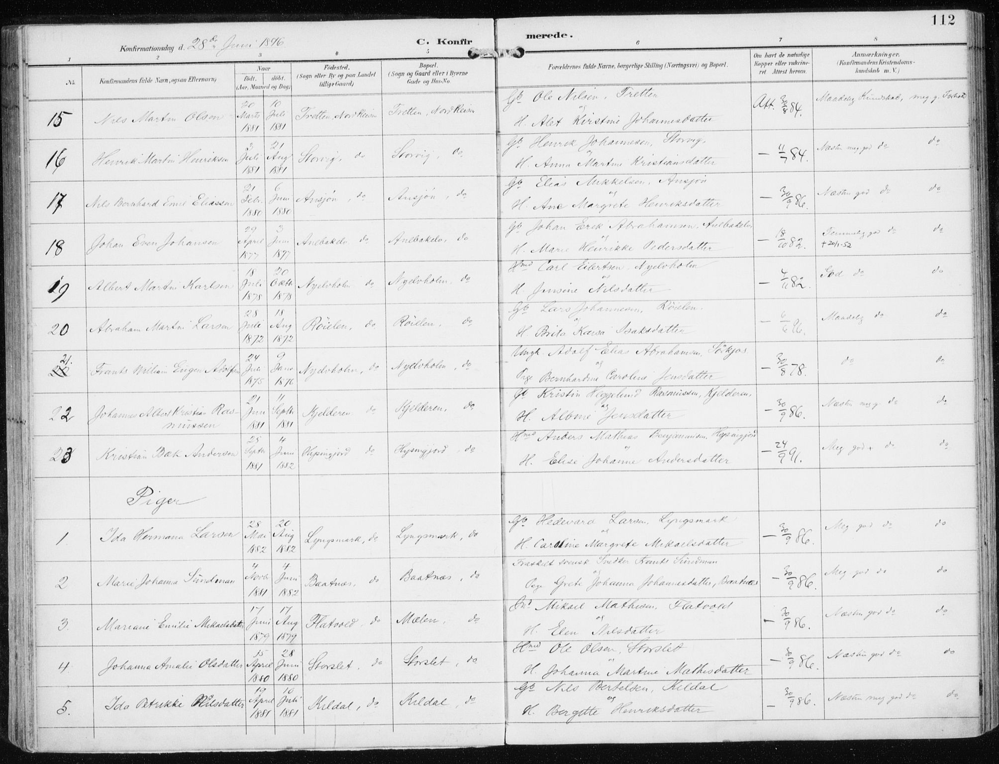 Skjervøy sokneprestkontor, SATØ/S-1300/H/Ha/Haa/L0017kirke: Parish register (official) no. 17, 1895-1911, p. 112