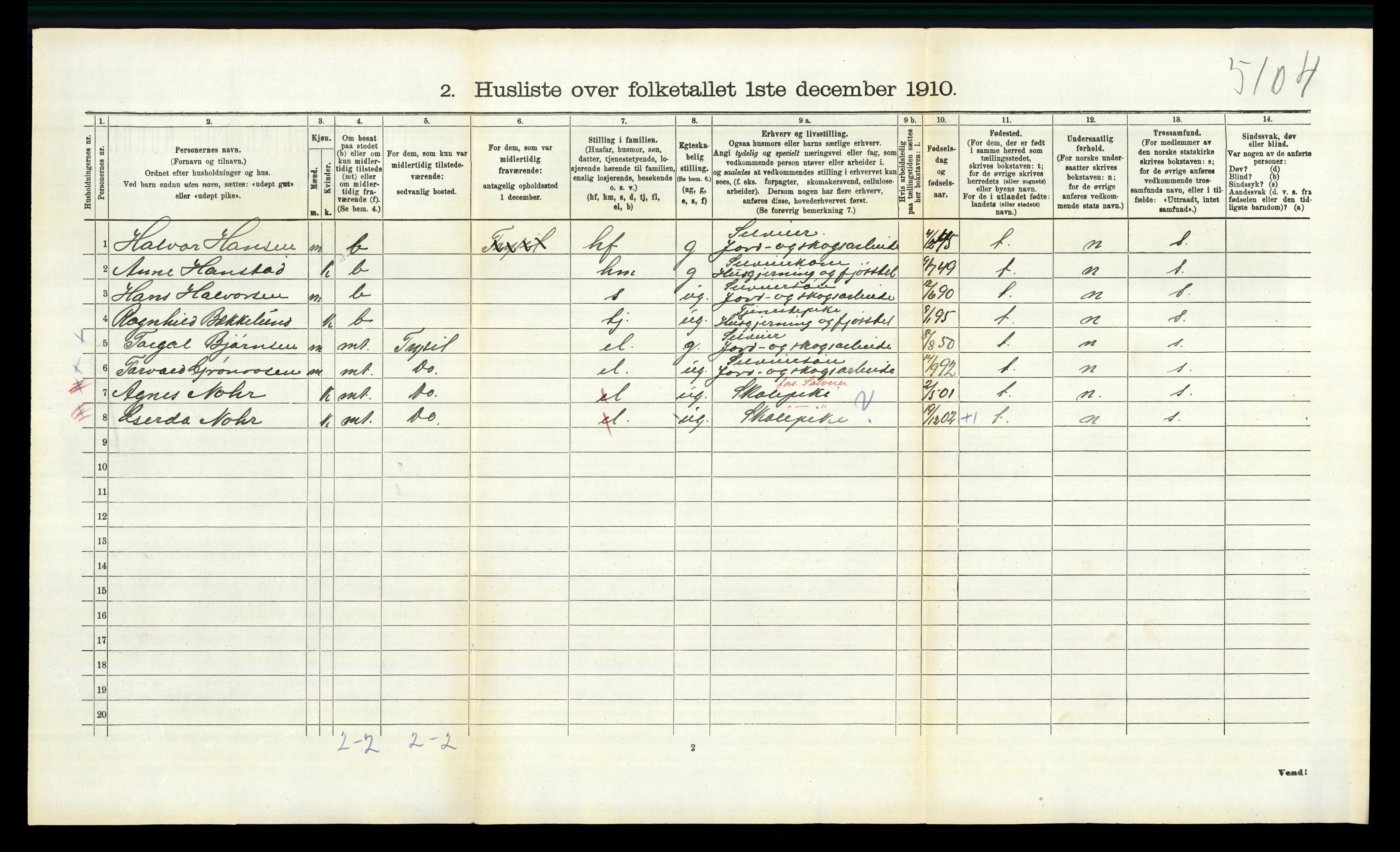 RA, 1910 census for Trysil, 1910, p. 340
