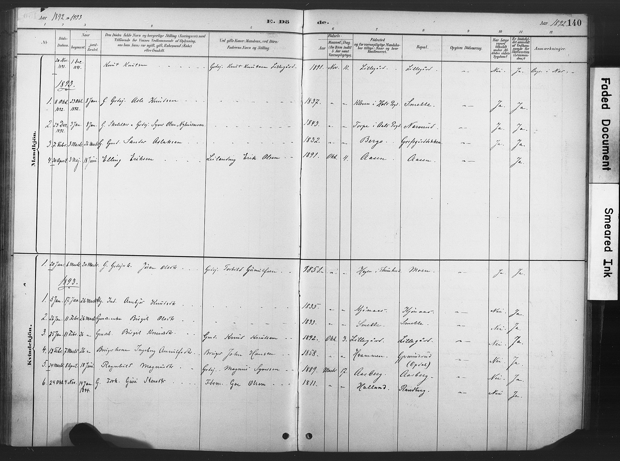 Nore kirkebøker, SAKO/A-238/F/Fd/L0001: Parish register (official) no. IV 1, 1878-1918, p. 140
