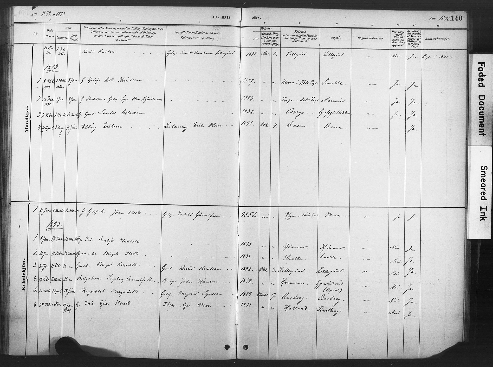 Nore kirkebøker, AV/SAKO-A-238/F/Fd/L0001: Parish register (official) no. IV 1, 1878-1918, p. 140