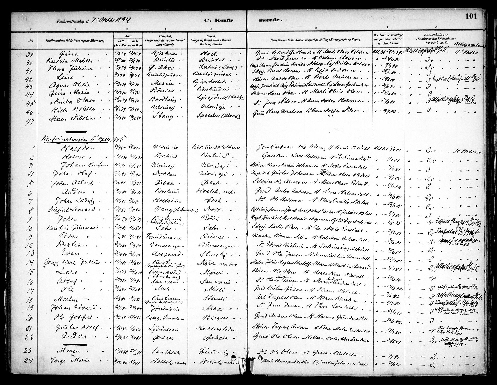 Eidsvoll prestekontor Kirkebøker, SAO/A-10888/F/Fb/L0001: Parish register (official) no. II 1, 1882-1897, p. 101